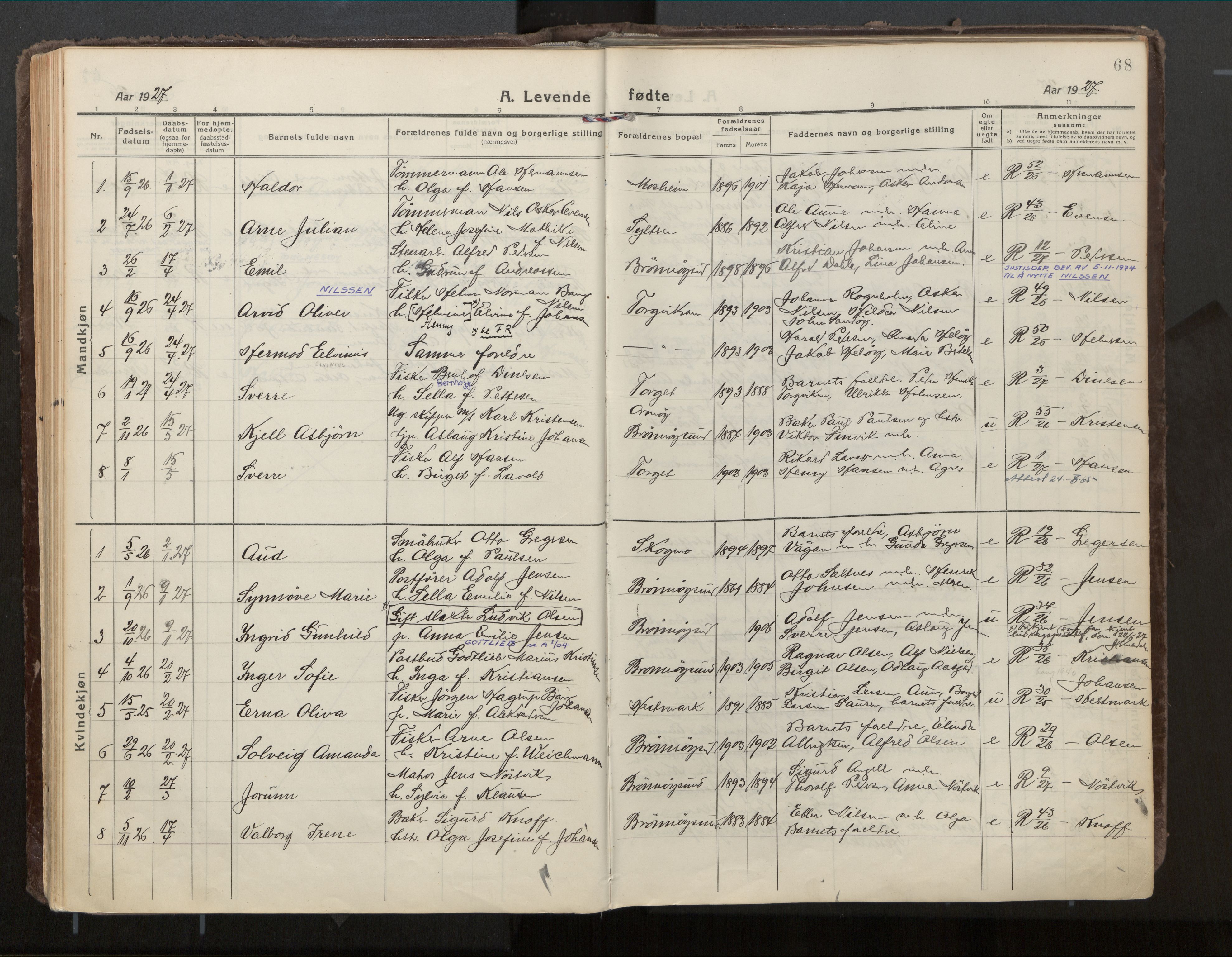 Ministerialprotokoller, klokkerbøker og fødselsregistre - Nordland, SAT/A-1459/813/L0207a: Parish register (official) no. 813A18, 1919-1927, p. 68