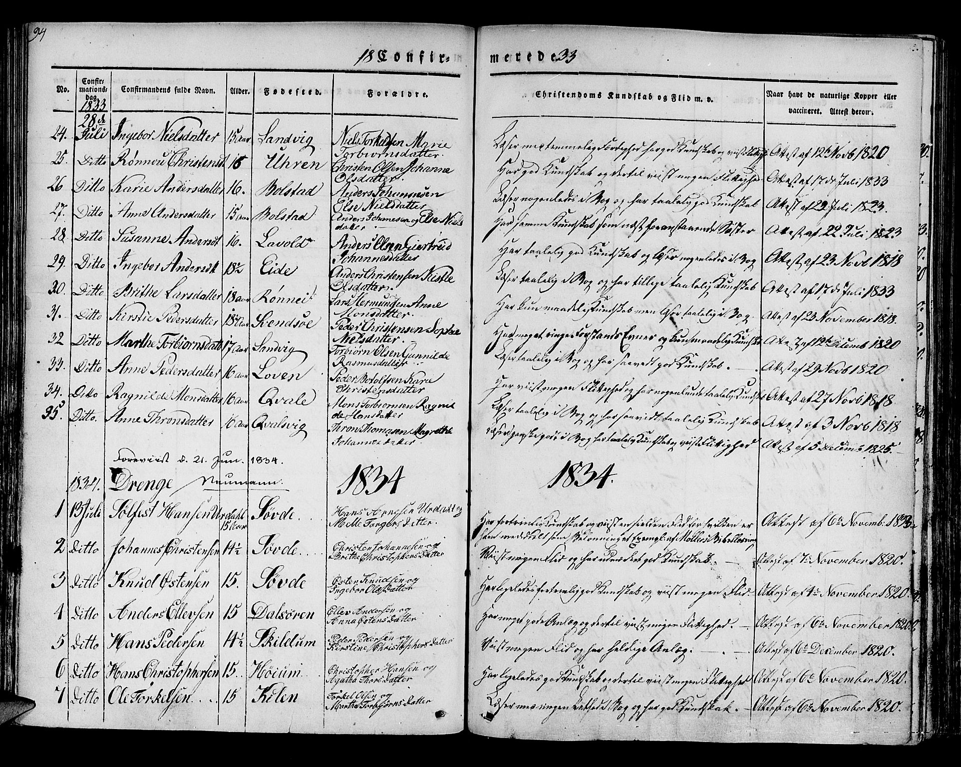 Luster sokneprestembete, SAB/A-81101/H/Haa/Haaa/L0005: Parish register (official) no. A 5, 1831-1841, p. 94