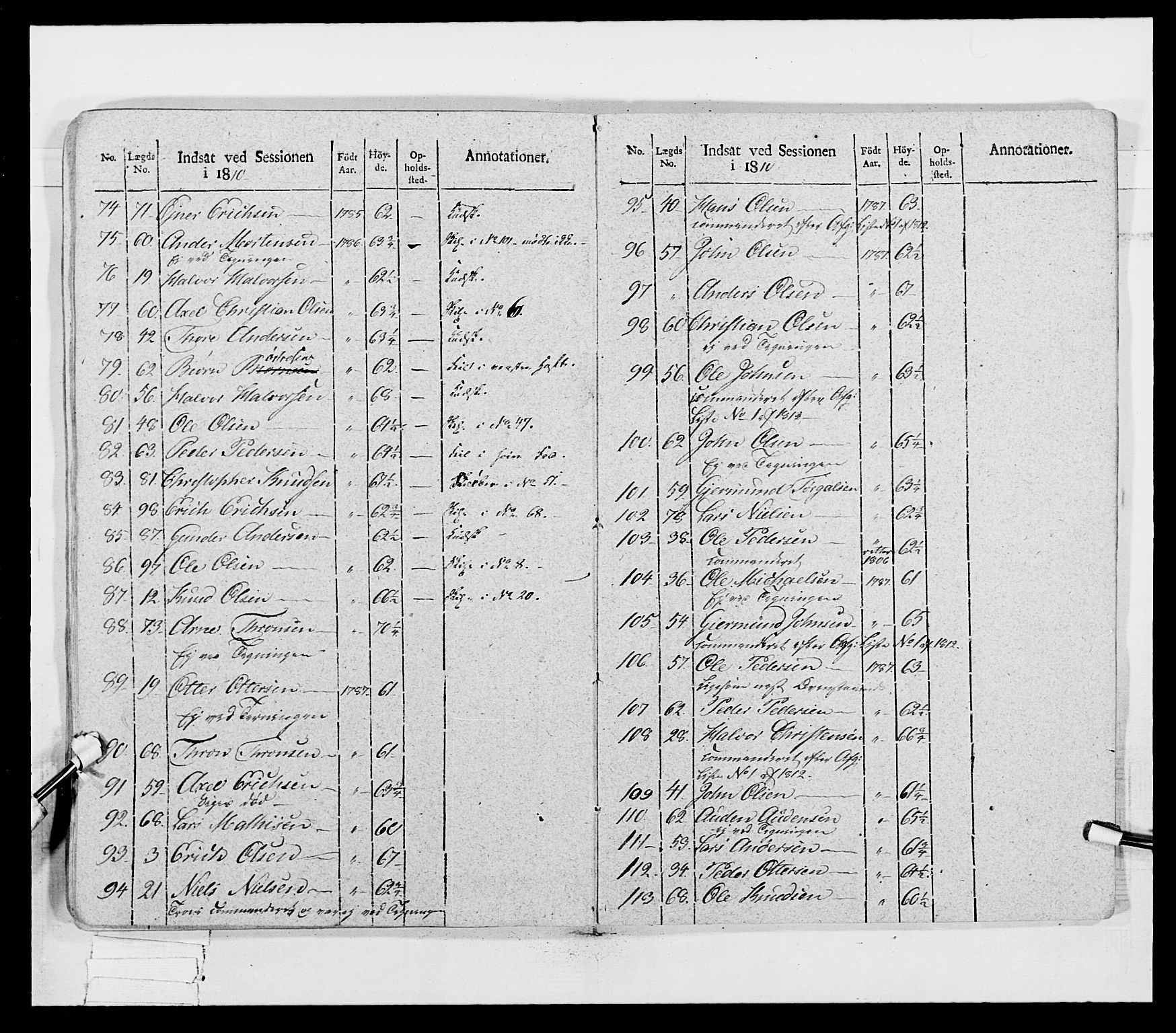 Generalitets- og kommissariatskollegiet, Det kongelige norske kommissariatskollegium, AV/RA-EA-5420/E/Eh/L0027: Skiløperkompaniene, 1812-1832, p. 112