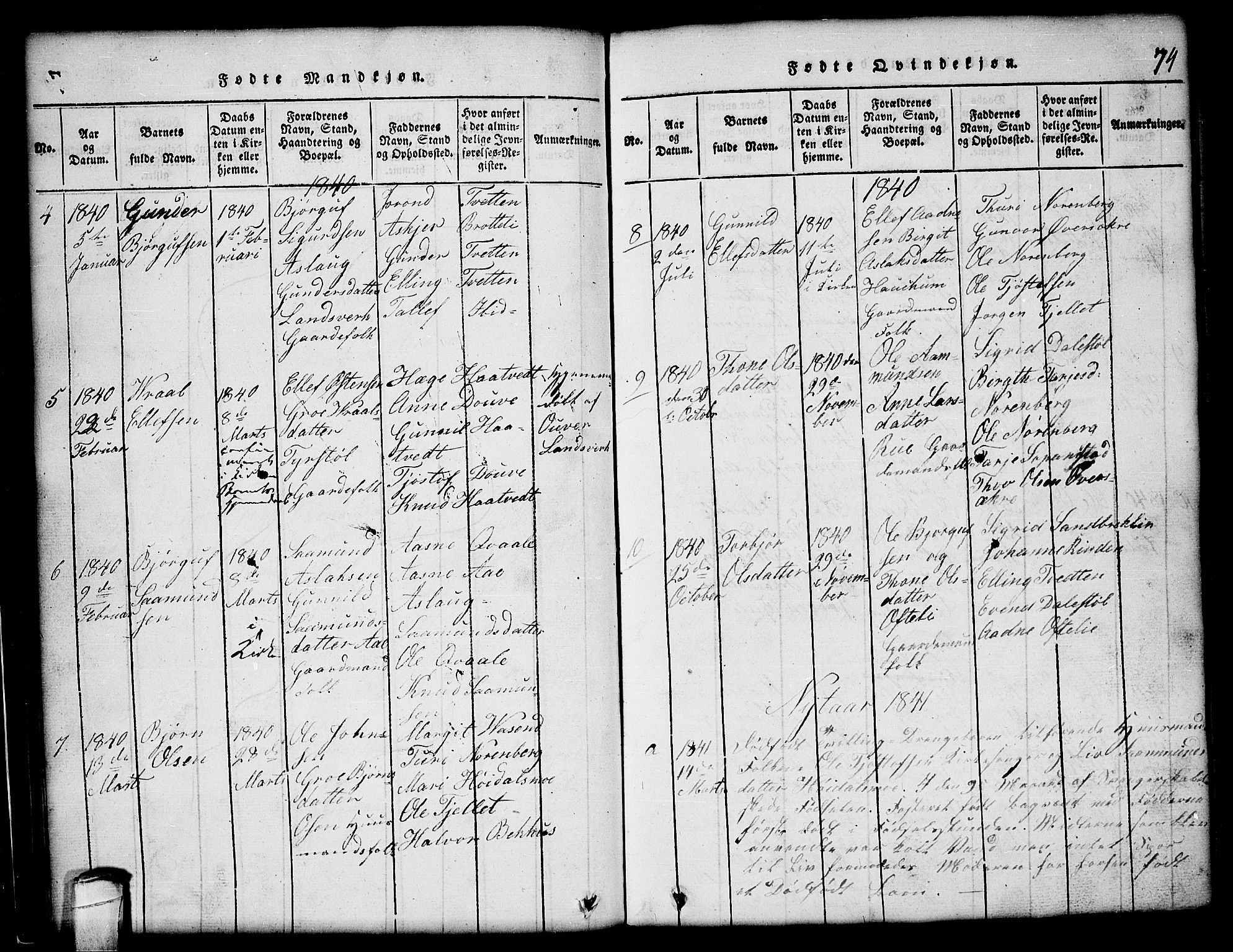 Lårdal kirkebøker, SAKO/A-284/G/Gc/L0001: Parish register (copy) no. III 1, 1815-1854, p. 74