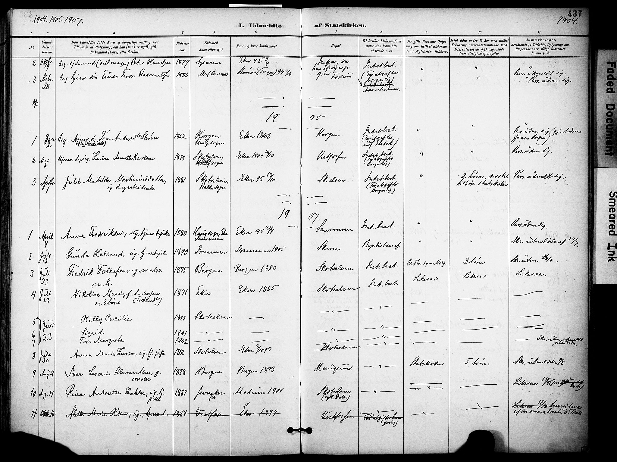 Eiker kirkebøker, AV/SAKO-A-4/F/Fb/L0003: Parish register (official) no. II 3, 1896-1942, p. 437