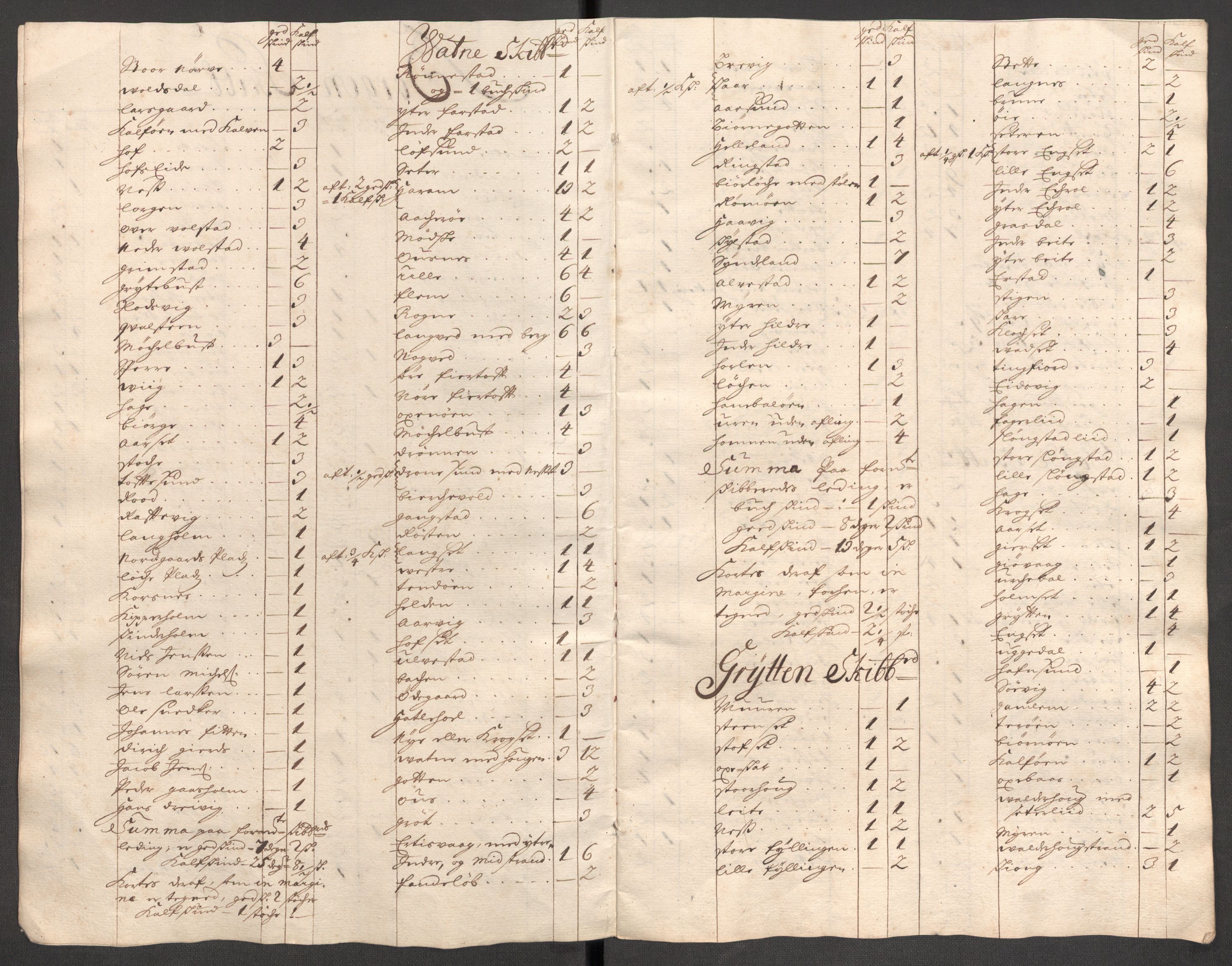 Rentekammeret inntil 1814, Reviderte regnskaper, Fogderegnskap, AV/RA-EA-4092/R54/L3560: Fogderegnskap Sunnmøre, 1704-1705, p. 51