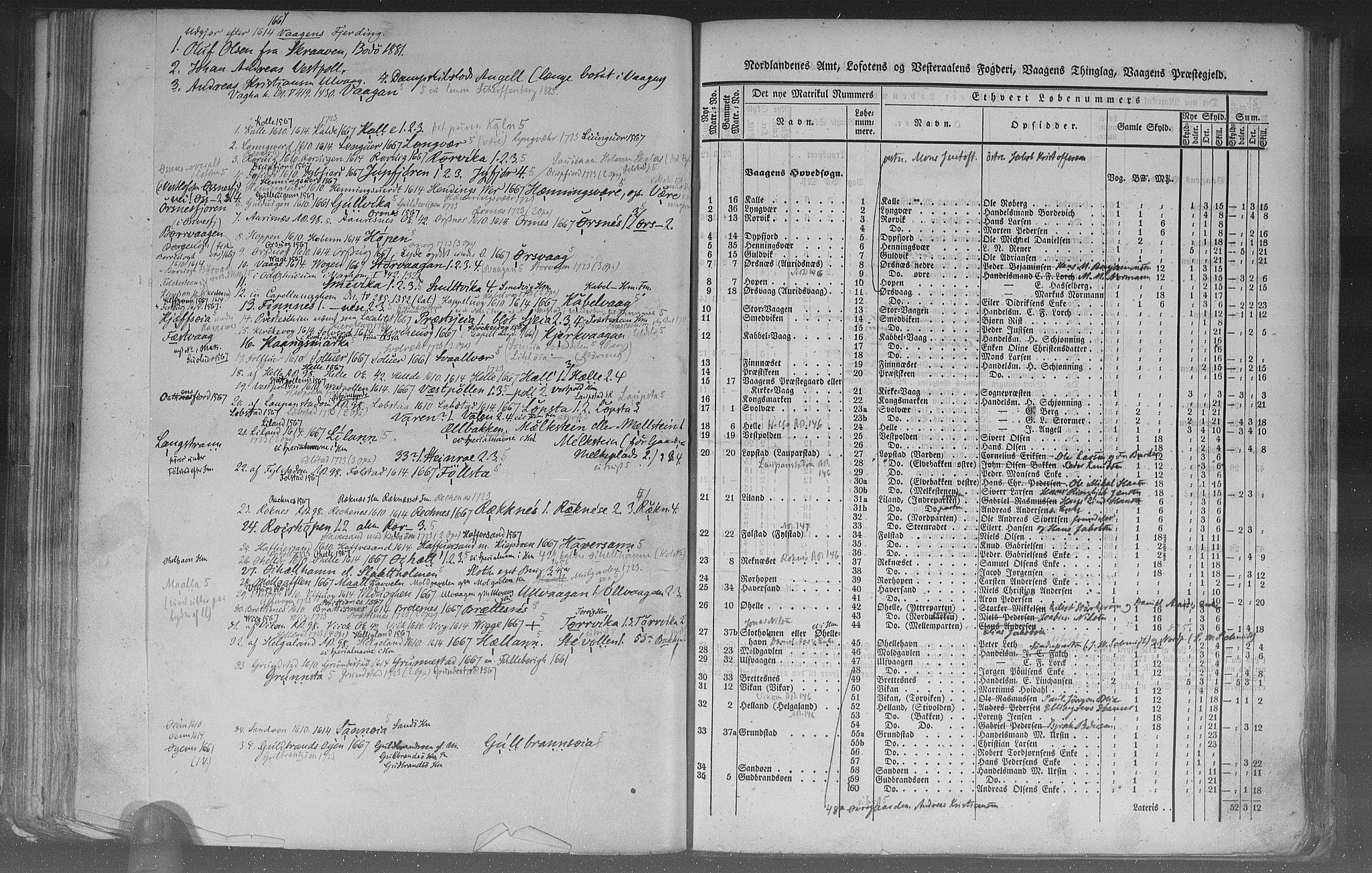 Rygh, AV/RA-PA-0034/F/Fb/L0015/0002: Matrikkelen for 1838 / Matrikkelen for 1838 - Nordlands amt (Nordland fylke), 1838