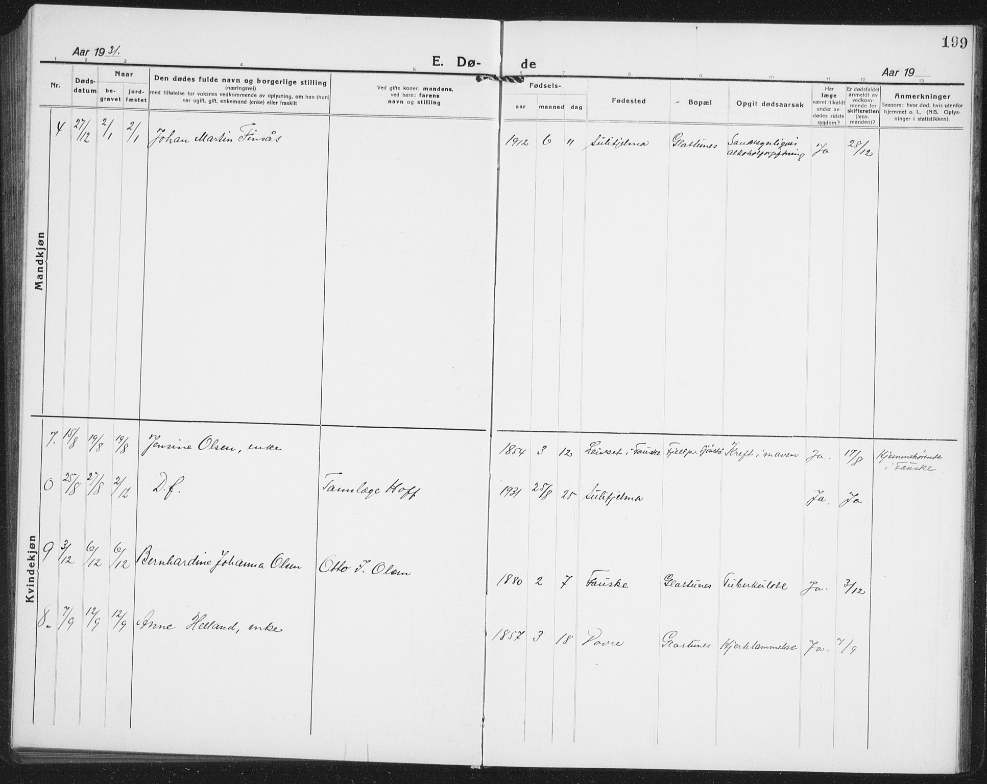 Ministerialprotokoller, klokkerbøker og fødselsregistre - Nordland, AV/SAT-A-1459/850/L0718: Parish register (copy) no. 850C02, 1921-1941, p. 199