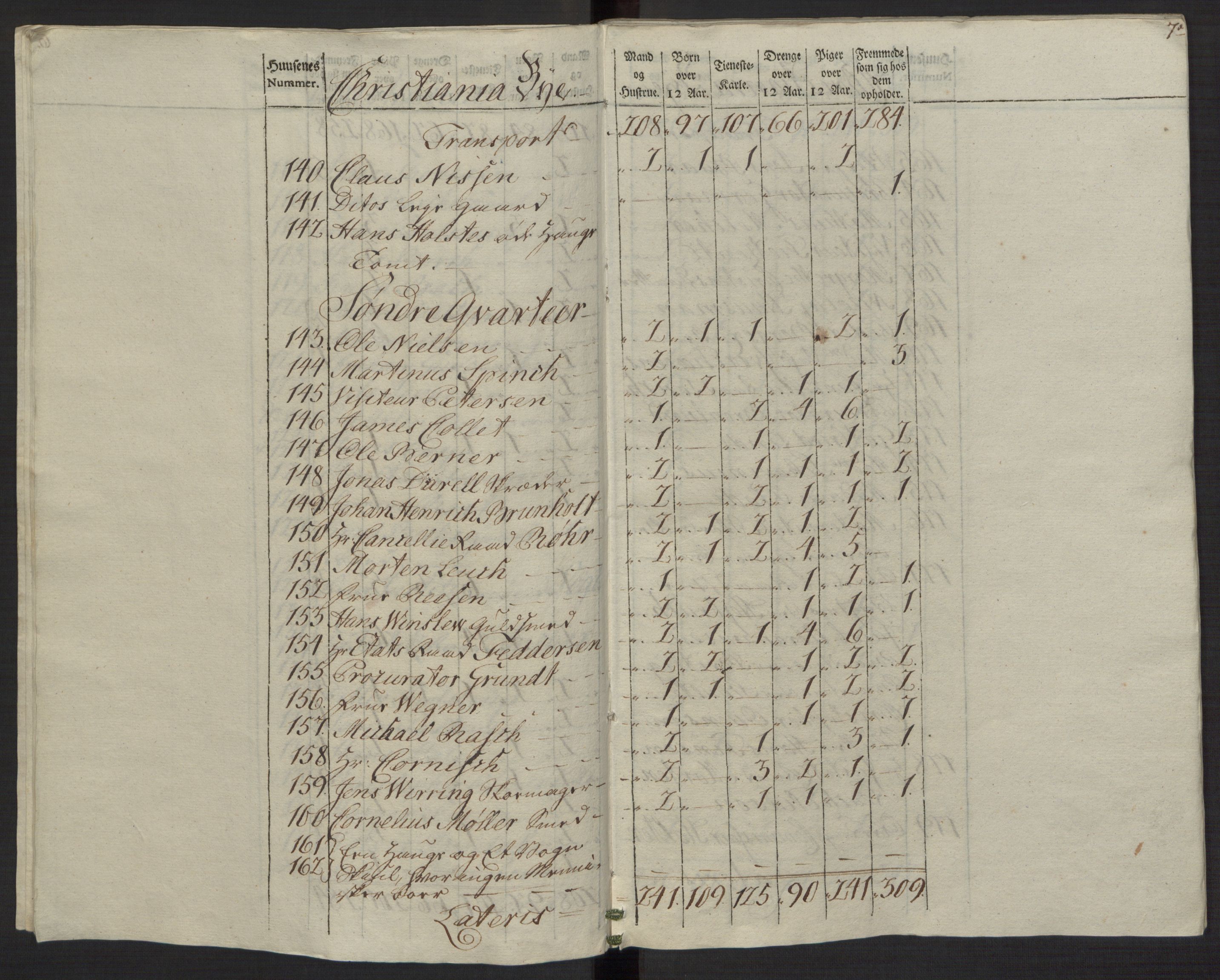 Rentekammeret inntil 1814, Reviderte regnskaper, Byregnskaper, AV/RA-EA-4066/R/Re/L0071/0001: [E13] Kontribusjonsregnskap / Ekstraskatt, 1762, p. 21