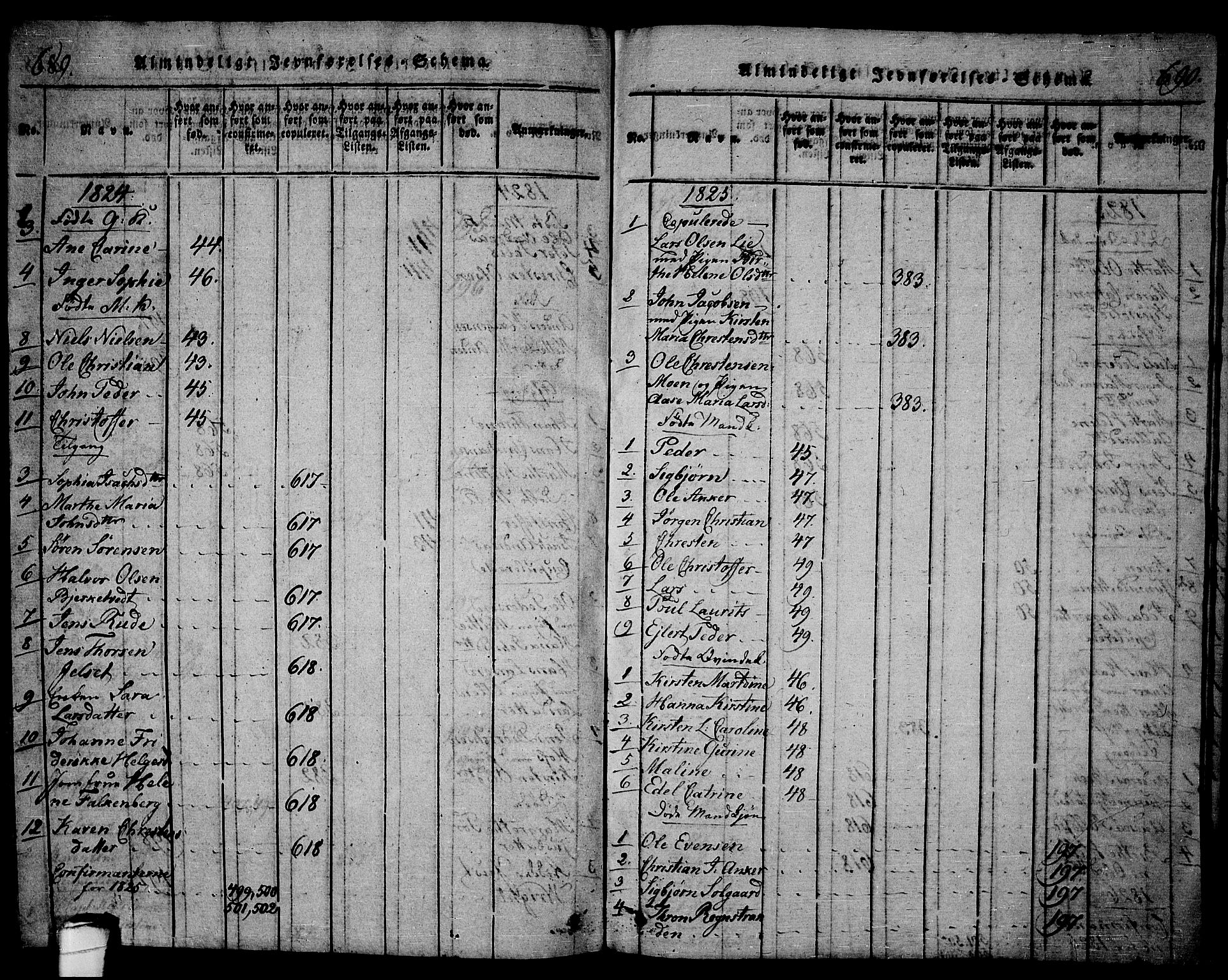 Langesund kirkebøker, SAKO/A-280/G/Ga/L0003: Parish register (copy) no. 3, 1815-1858, p. 689-690
