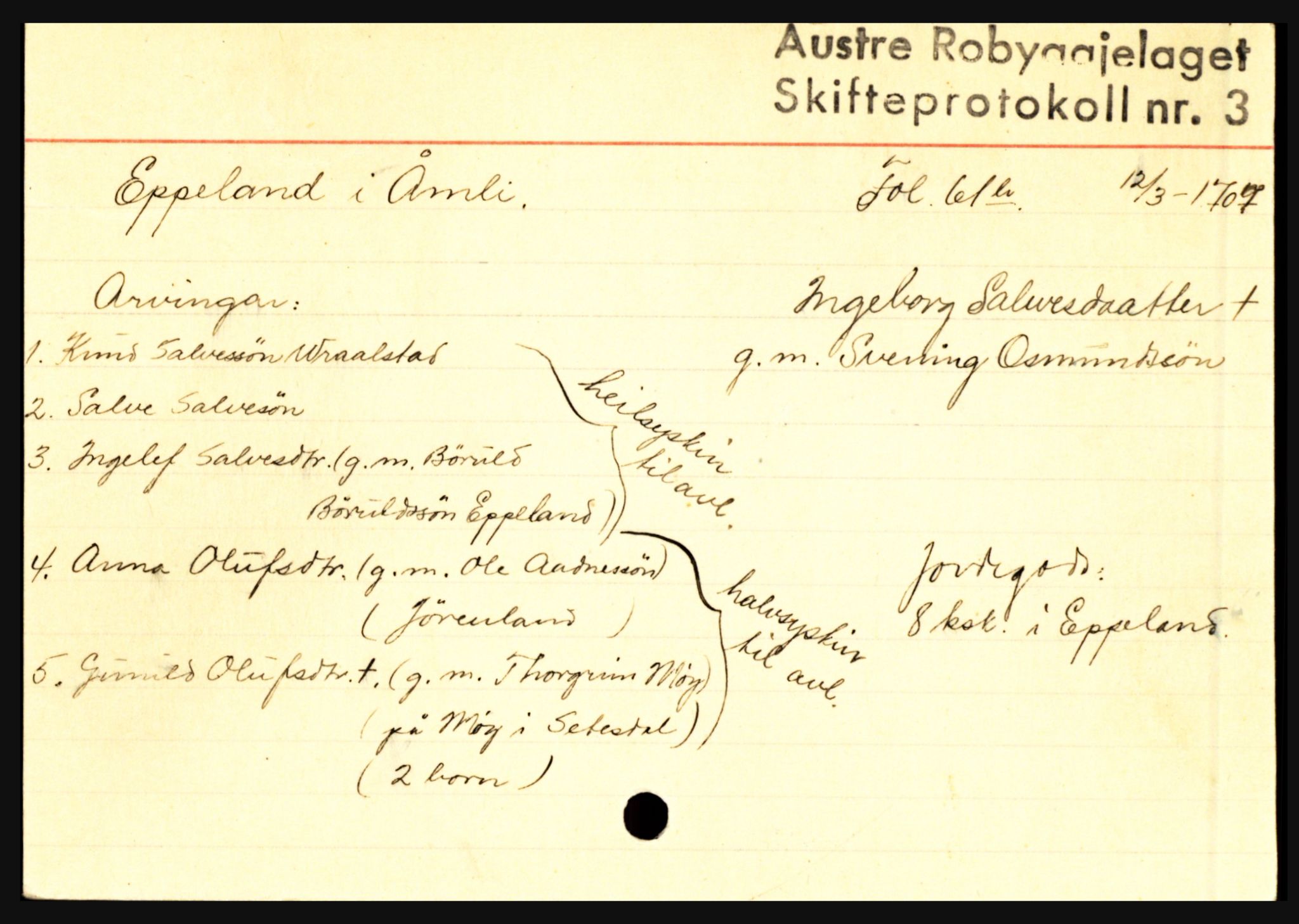 Østre Råbyggelag sorenskriveri, AV/SAK-1221-0016/H, p. 2351