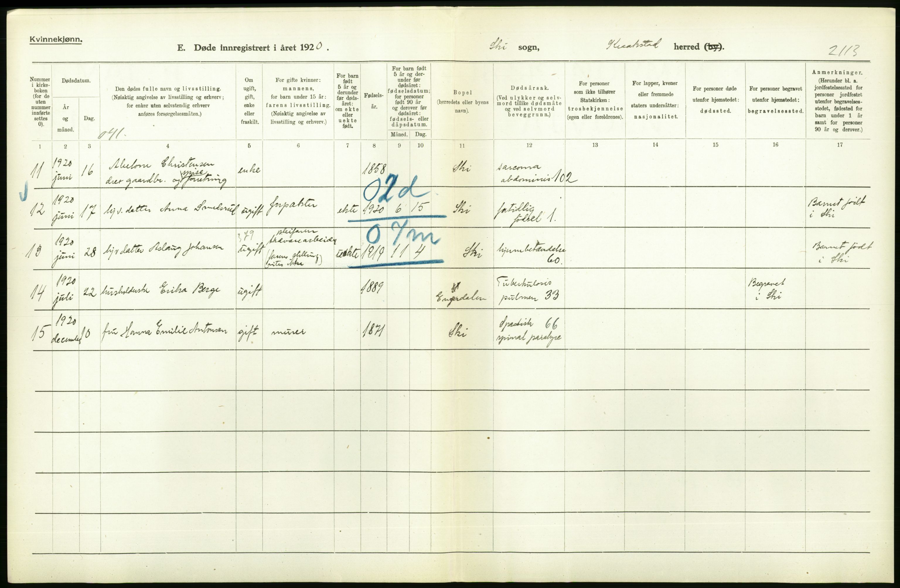 Statistisk sentralbyrå, Sosiodemografiske emner, Befolkning, RA/S-2228/D/Df/Dfb/Dfbj/L0007: Akershus fylke: Døde. Bygder og byer., 1920, p. 262