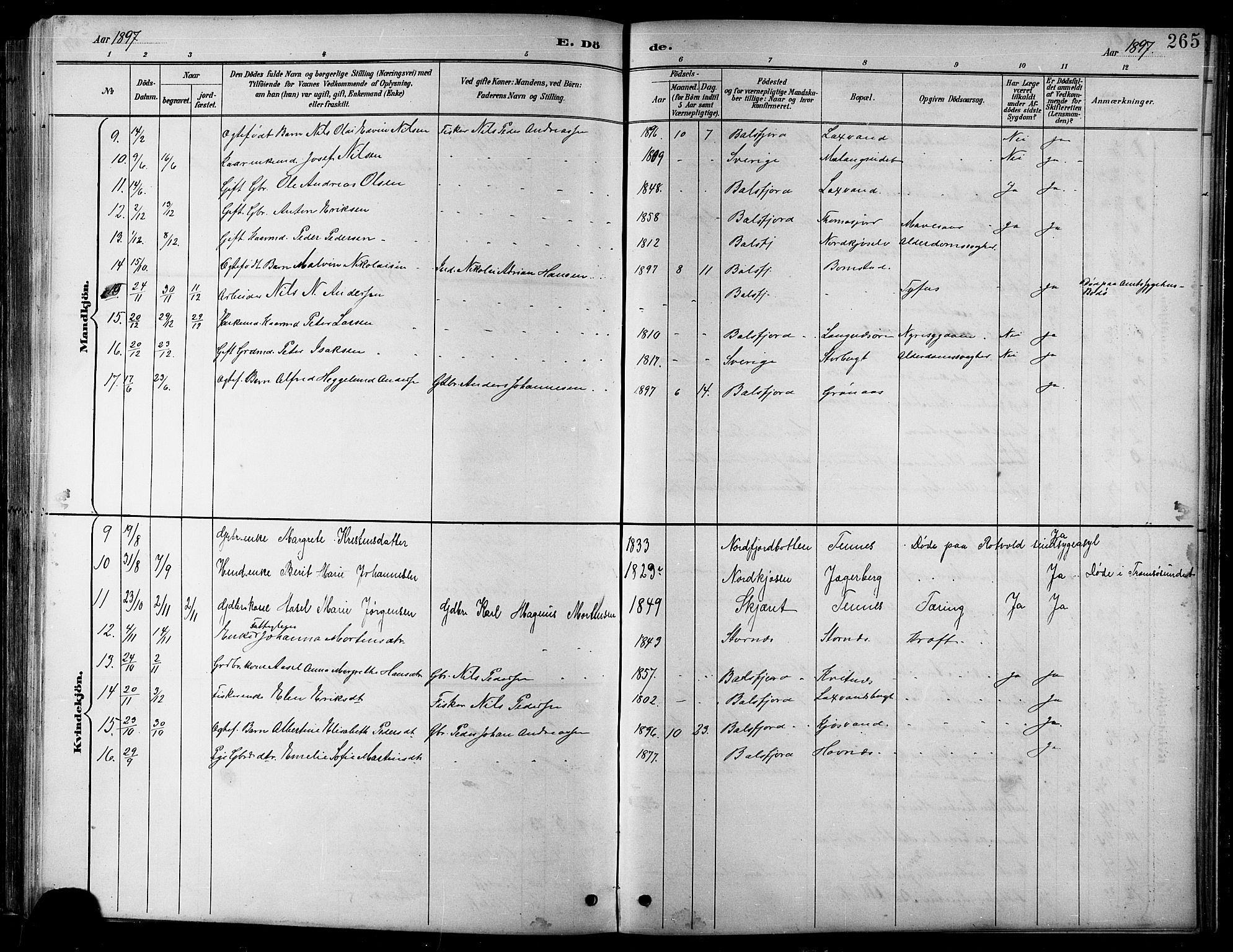 Balsfjord sokneprestembete, SATØ/S-1303/G/Ga/L0008klokker: Parish register (copy) no. 8, 1890-1906, p. 265
