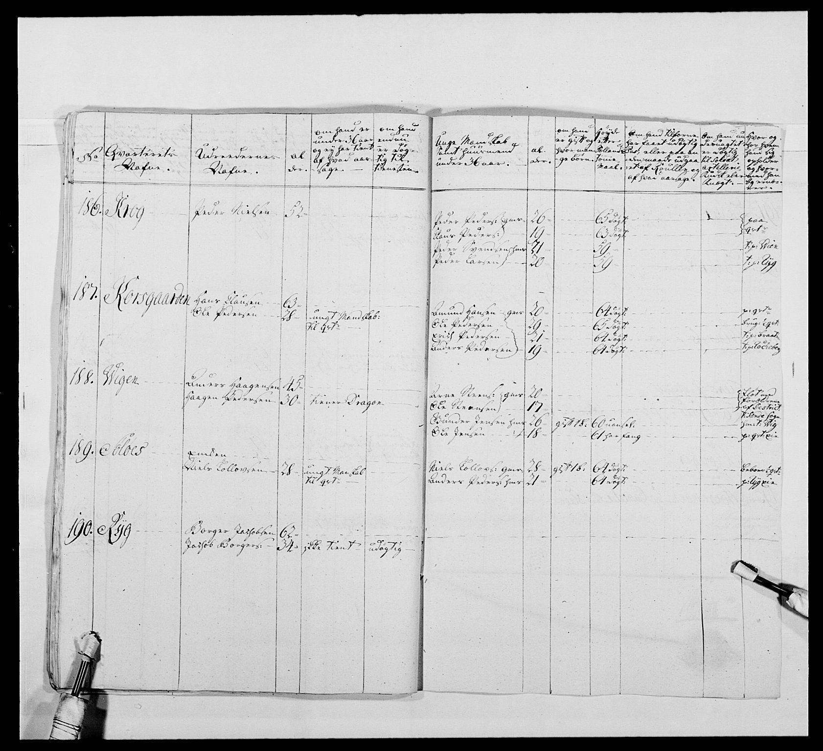 Kommanderende general (KG I) med Det norske krigsdirektorium, AV/RA-EA-5419/E/Ea/L0478: 2. Sønnafjelske dragonregiment, 1765-1767, p. 771