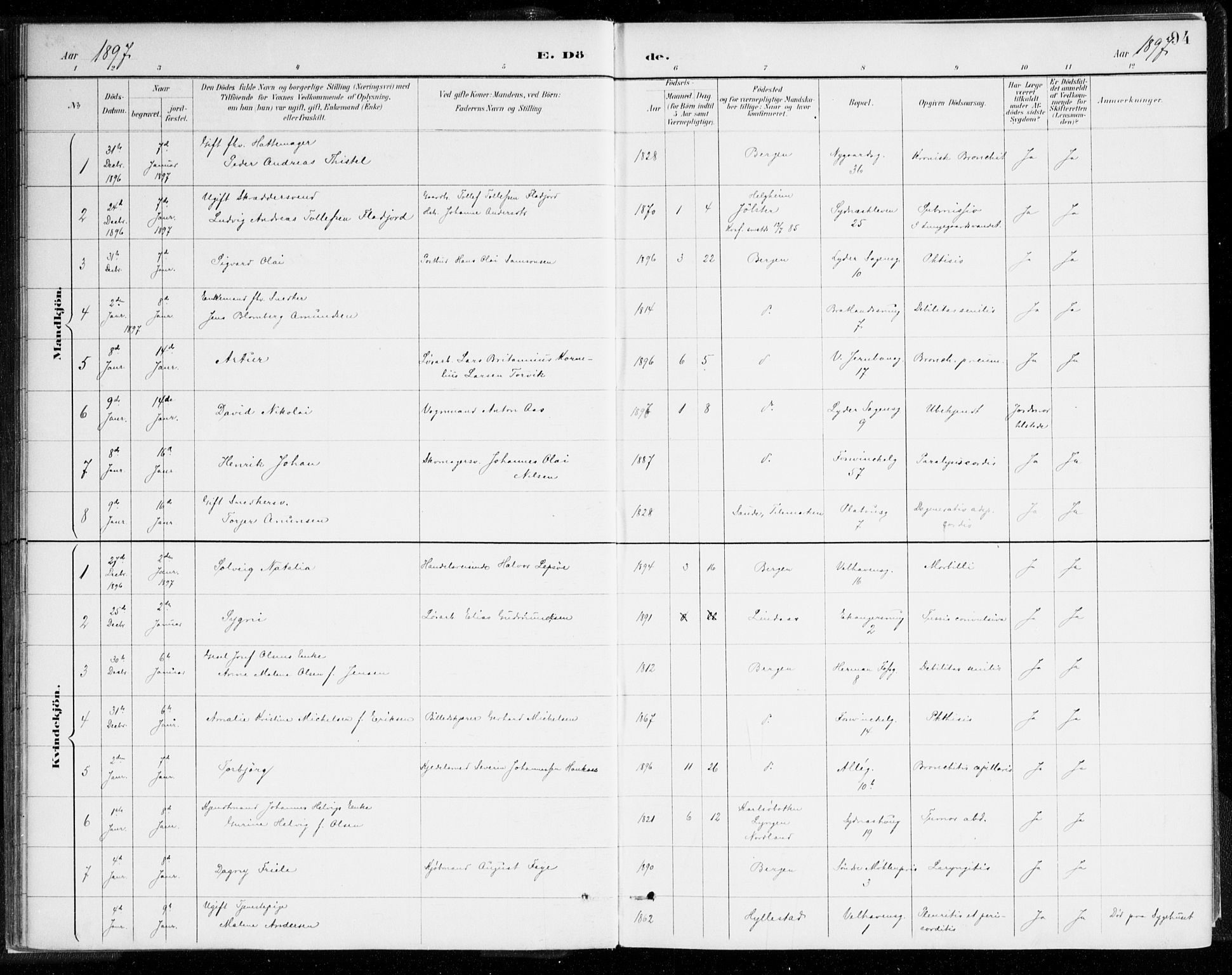Johanneskirken sokneprestembete, SAB/A-76001/H/Haa/L0019: Parish register (official) no. E 1, 1885-1915, p. 94