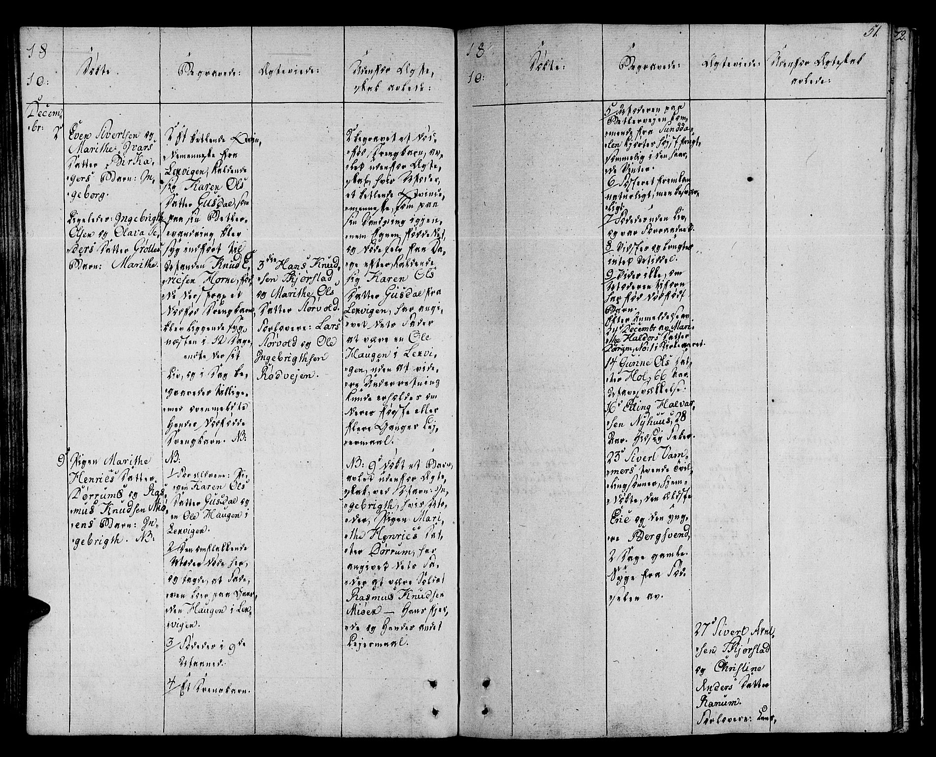 Ministerialprotokoller, klokkerbøker og fødselsregistre - Sør-Trøndelag, SAT/A-1456/678/L0894: Parish register (official) no. 678A04, 1806-1815, p. 51