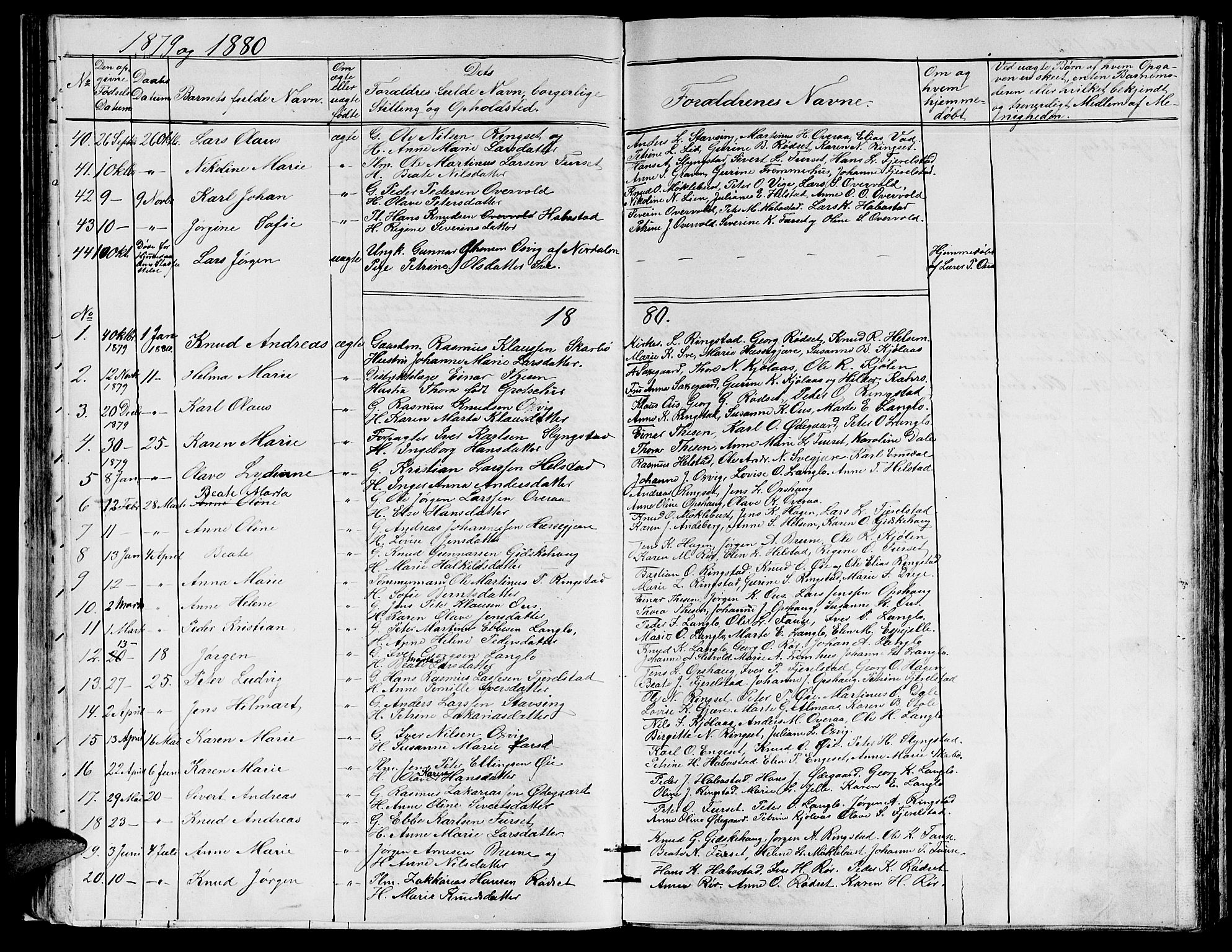 Ministerialprotokoller, klokkerbøker og fødselsregistre - Møre og Romsdal, AV/SAT-A-1454/520/L0291: Parish register (copy) no. 520C03, 1854-1881, p. 80