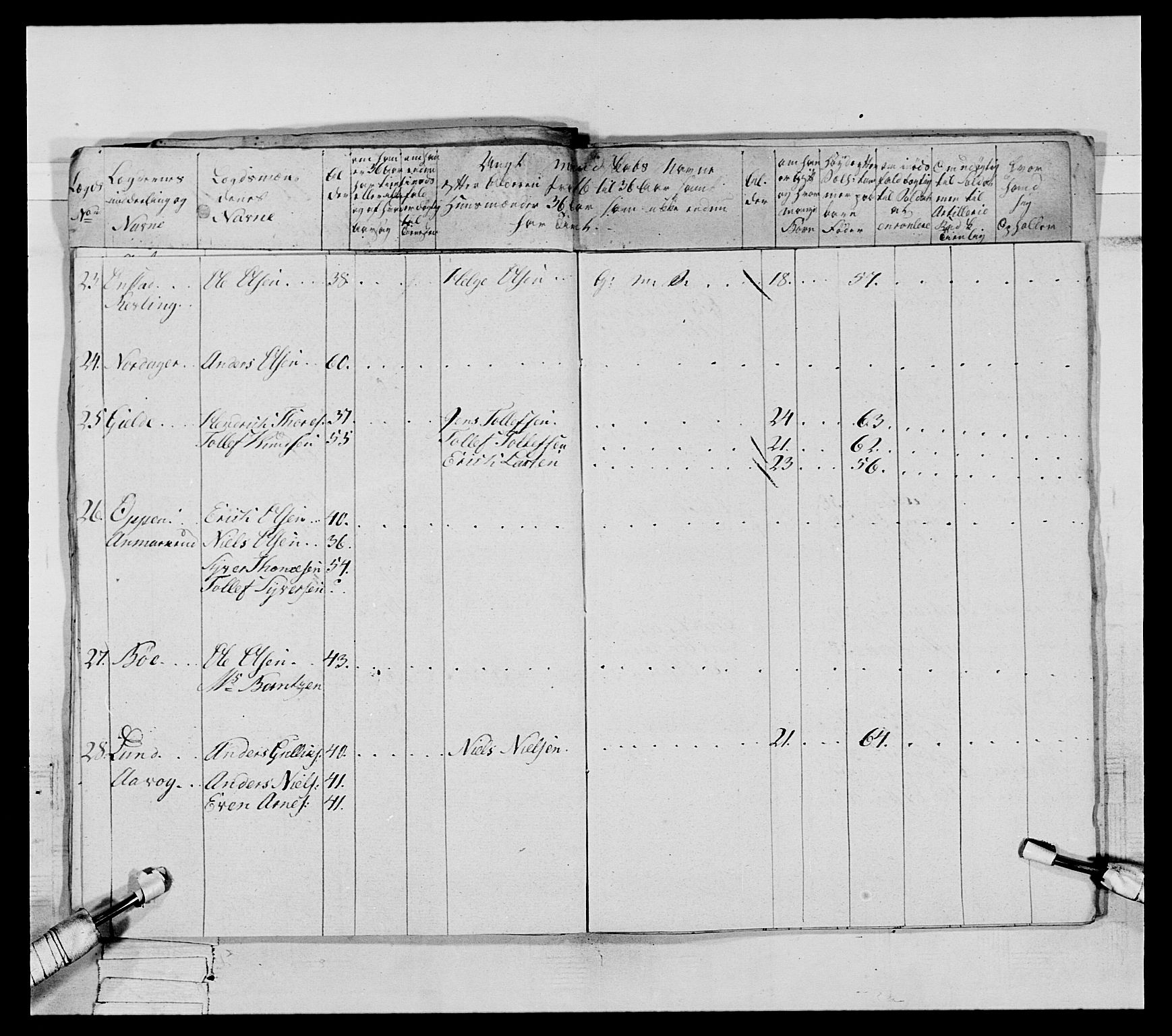 Generalitets- og kommissariatskollegiet, Det kongelige norske kommissariatskollegium, AV/RA-EA-5420/E/Eh/L0065: 2. Opplandske nasjonale infanteriregiment, 1786-1789, p. 563