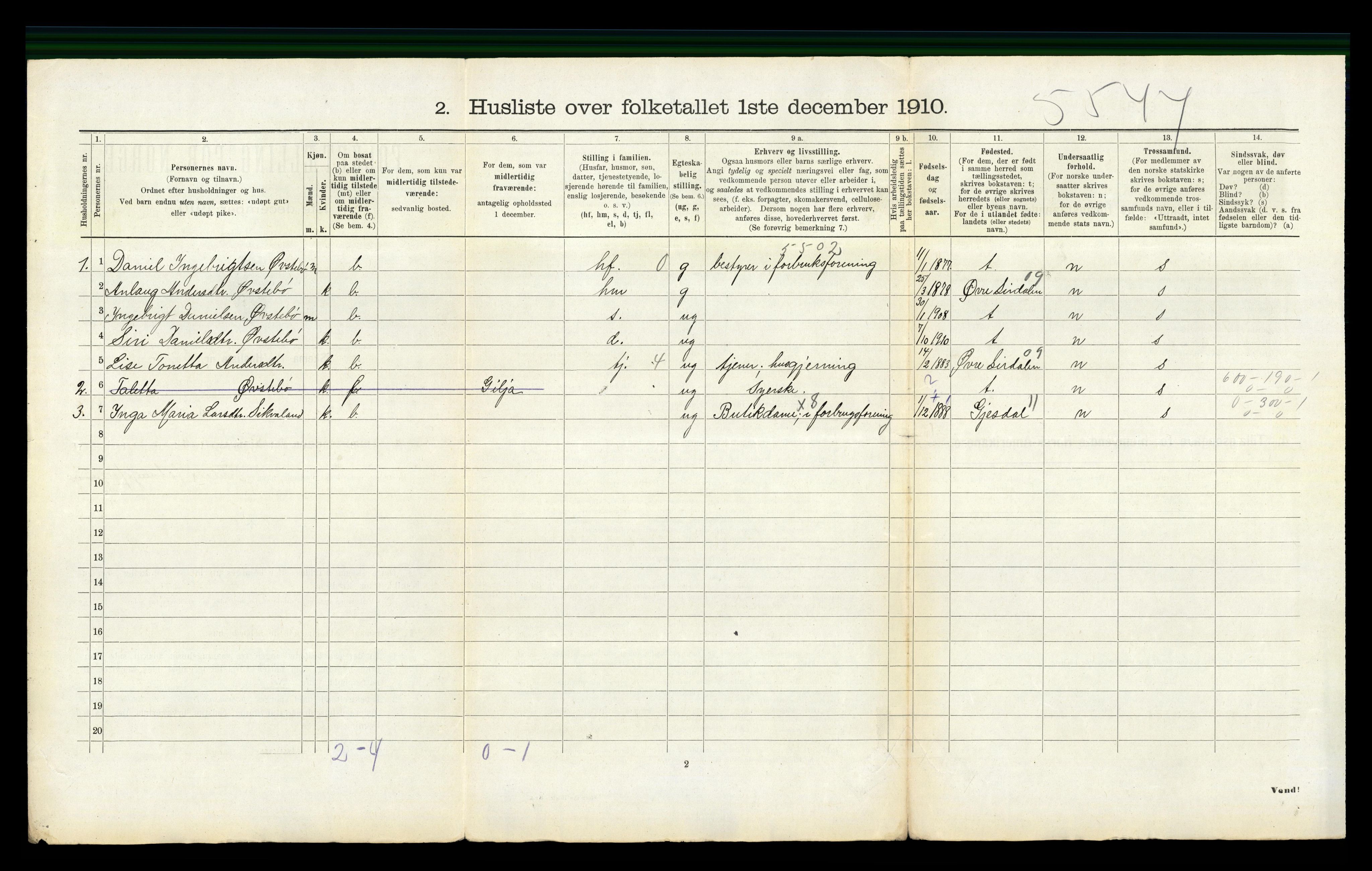 RA, 1910 census for Forsand, 1910, p. 600