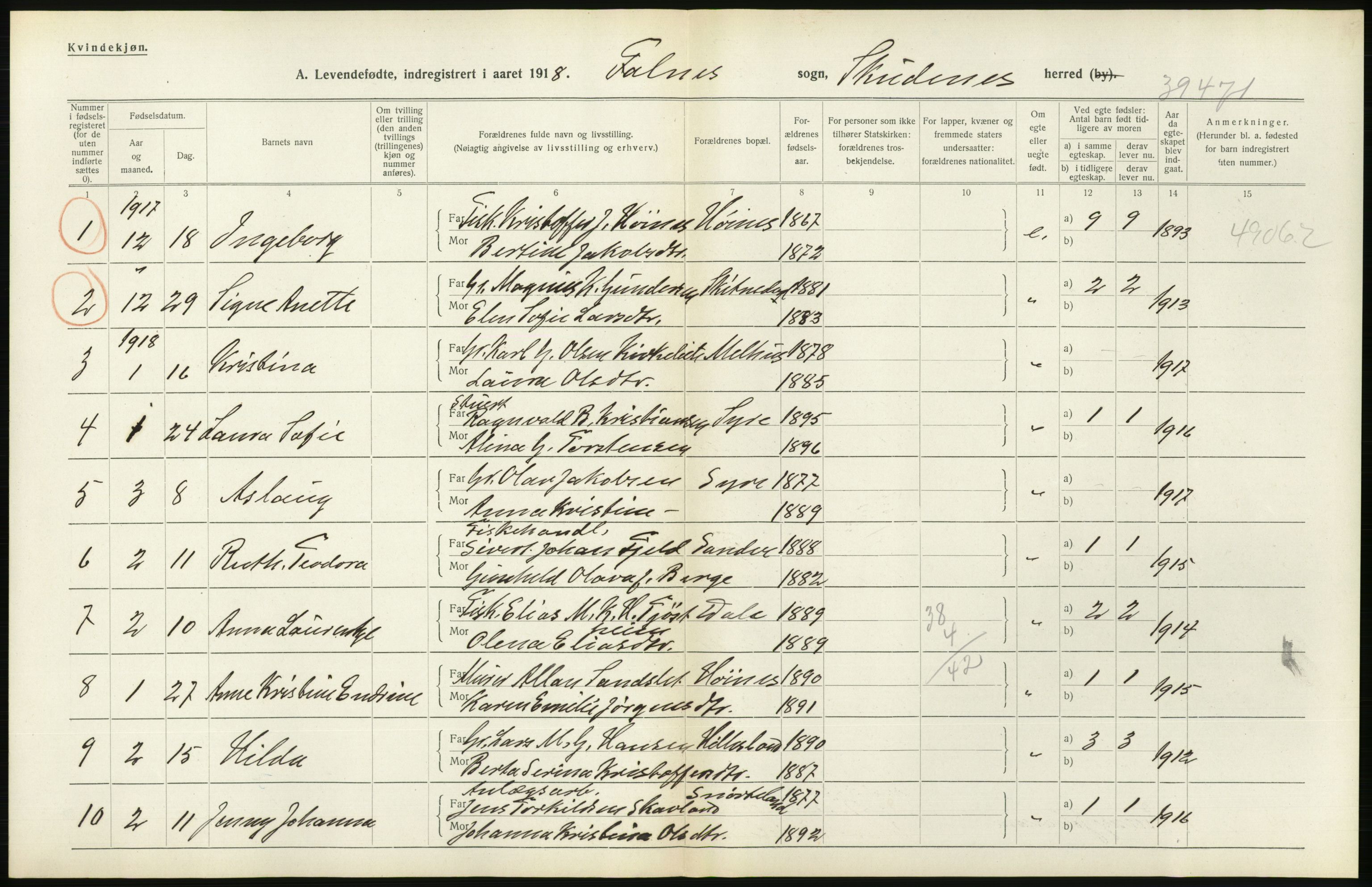 Statistisk sentralbyrå, Sosiodemografiske emner, Befolkning, RA/S-2228/D/Df/Dfb/Dfbh/L0031: Rogaland fylke: Levendefødte menn og kvinner. Bygder., 1918