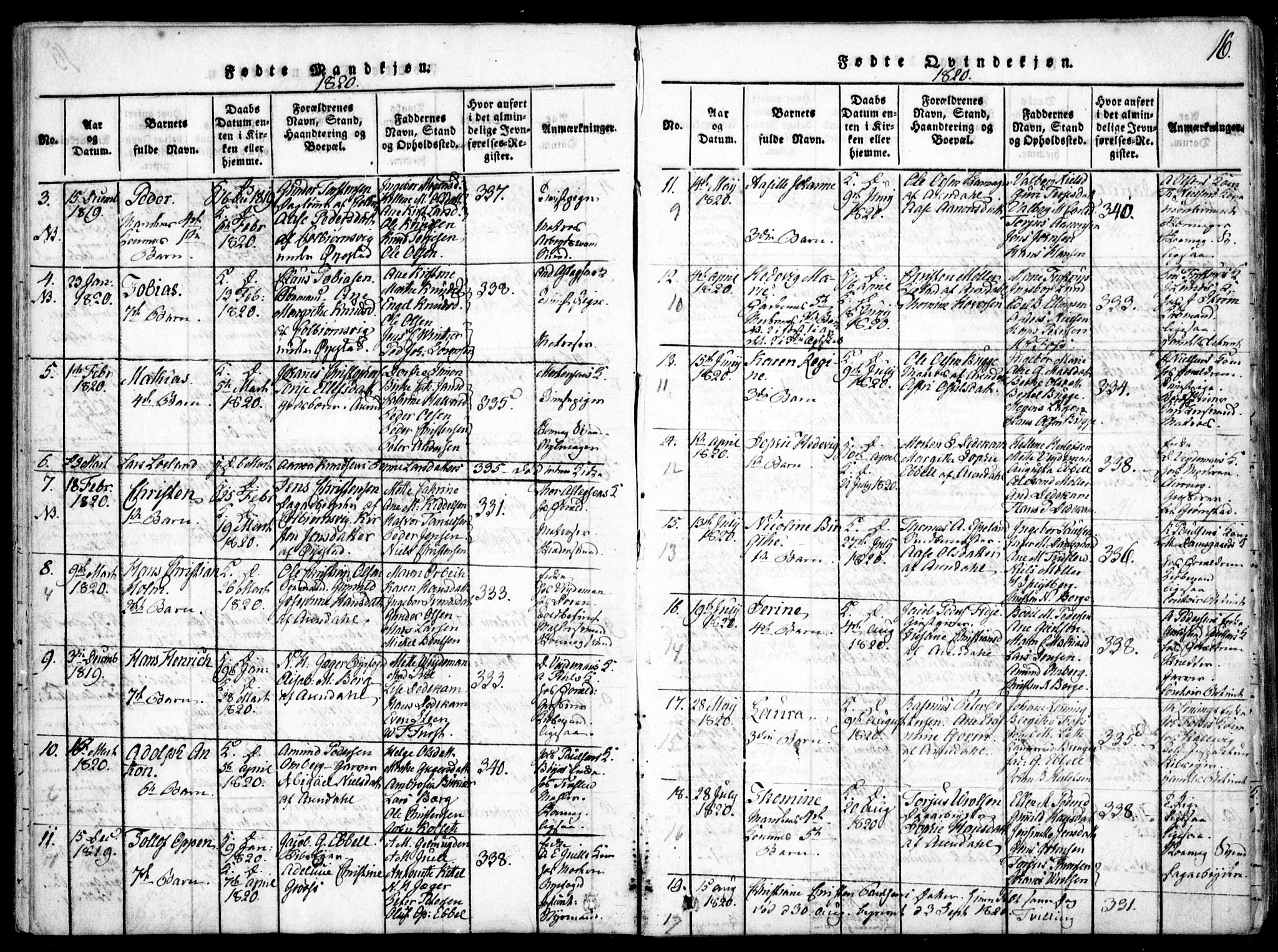 Arendal sokneprestkontor, Trefoldighet, SAK/1111-0040/F/Fa/L0004: Parish register (official) no. A 4, 1816-1839, p. 16