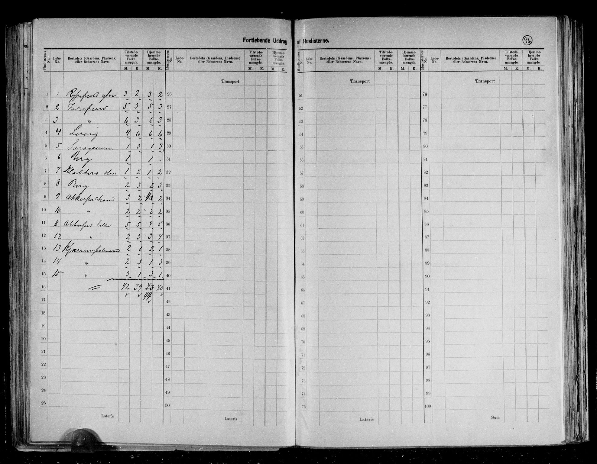 RA, 1891 census for 2016 Hammerfest, 1891, p. 11