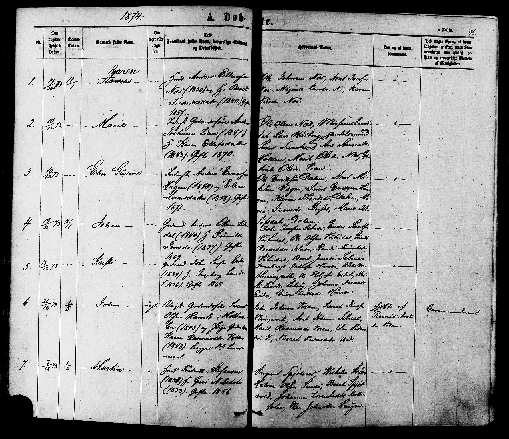 Ministerialprotokoller, klokkerbøker og fødselsregistre - Sør-Trøndelag, SAT/A-1456/630/L0495: Parish register (official) no. 630A08, 1868-1878, p. 96