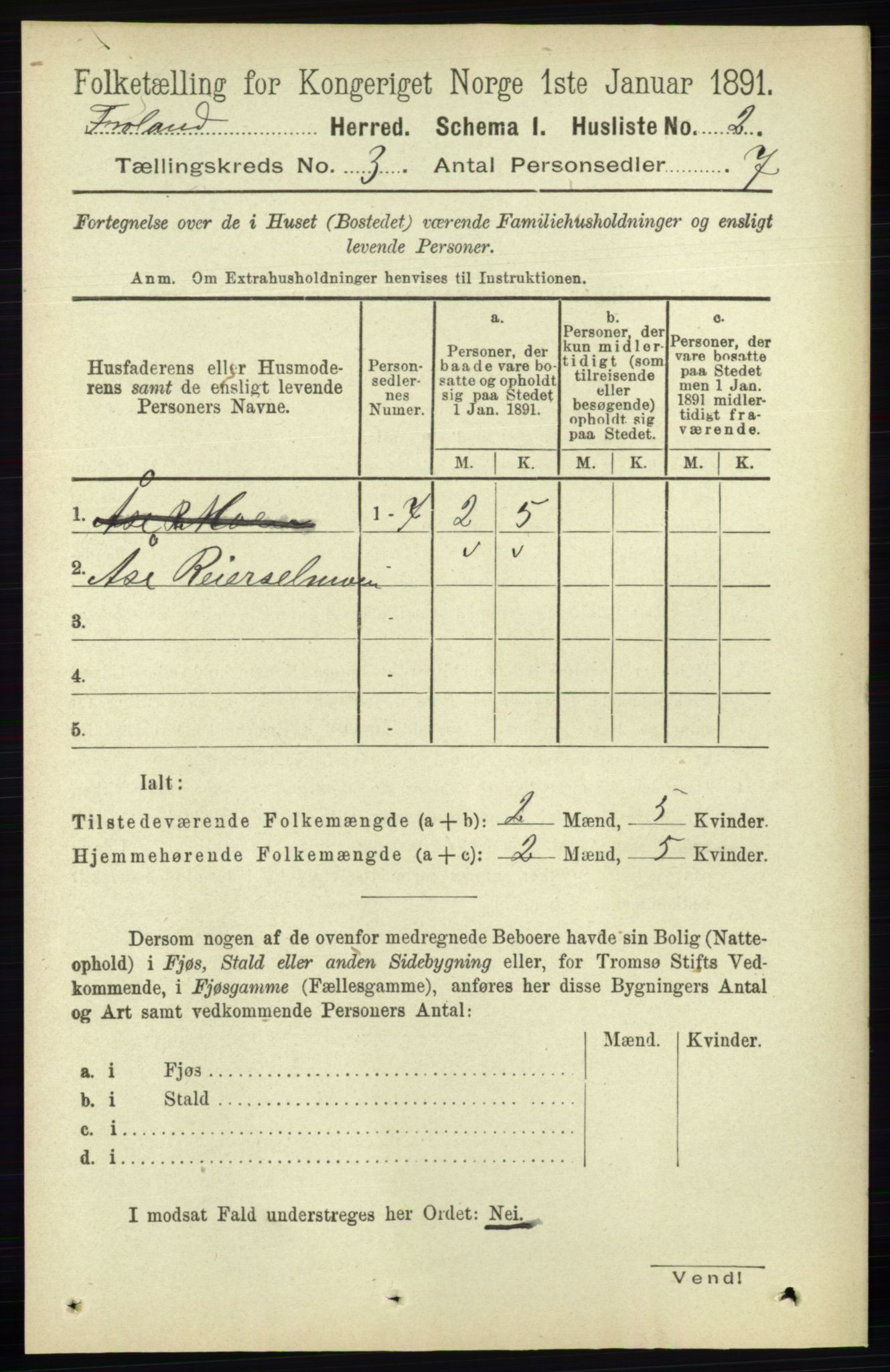 RA, 1891 census for 0919 Froland, 1891, p. 960