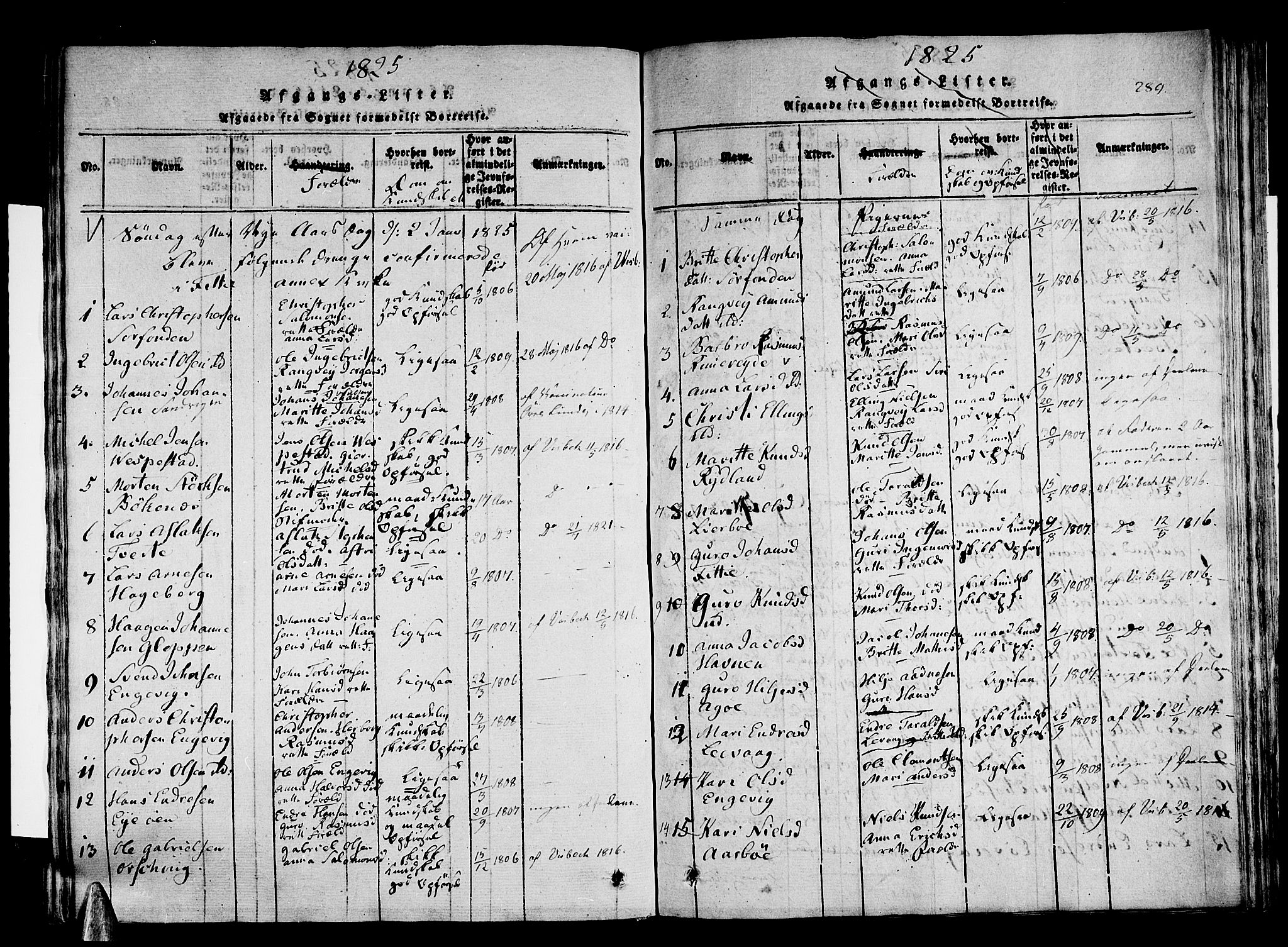 Stord sokneprestembete, SAB/A-78201/H/Haa: Parish register (official) no. A 5, 1816-1825, p. 289