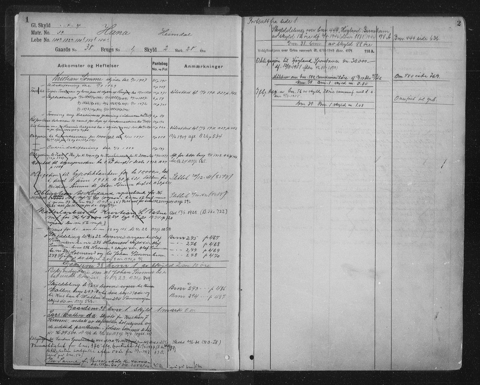 Jæren sorenskriveri, SAST/A-100310/01/4/41/41ABC/L0005: Mortgage register no. 41 ABC5, 1909, p. 1-2