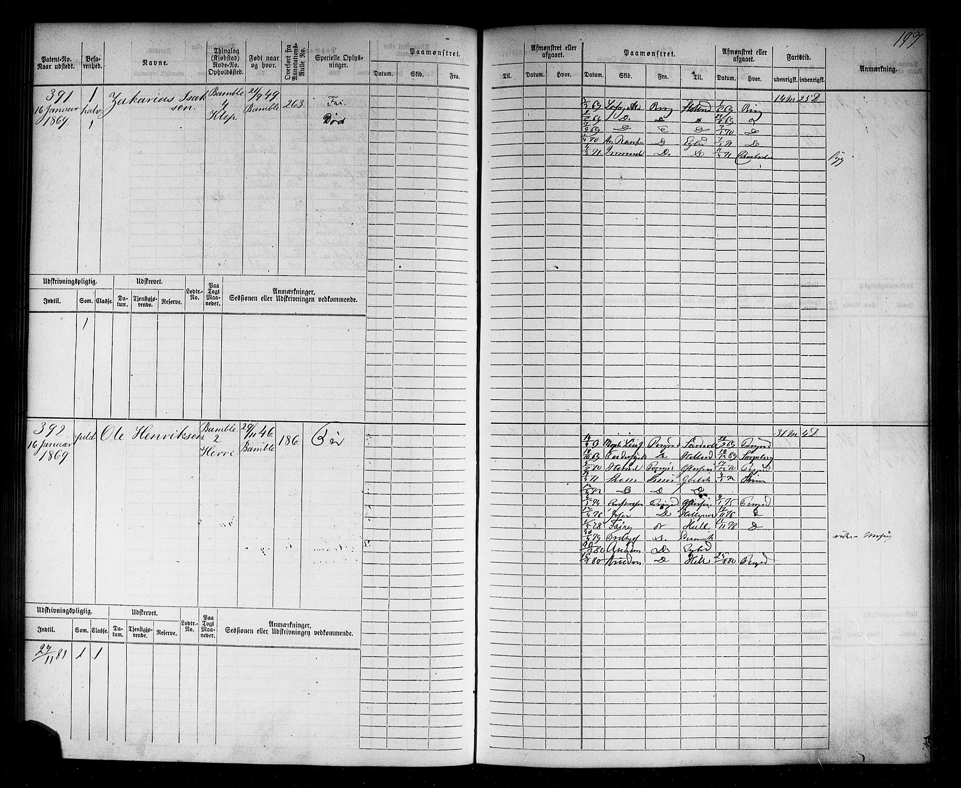 Langesund innrulleringskontor, AV/SAKO-A-831/F/Fc/L0004: Hovedrulle, 1868-1871, p. 200