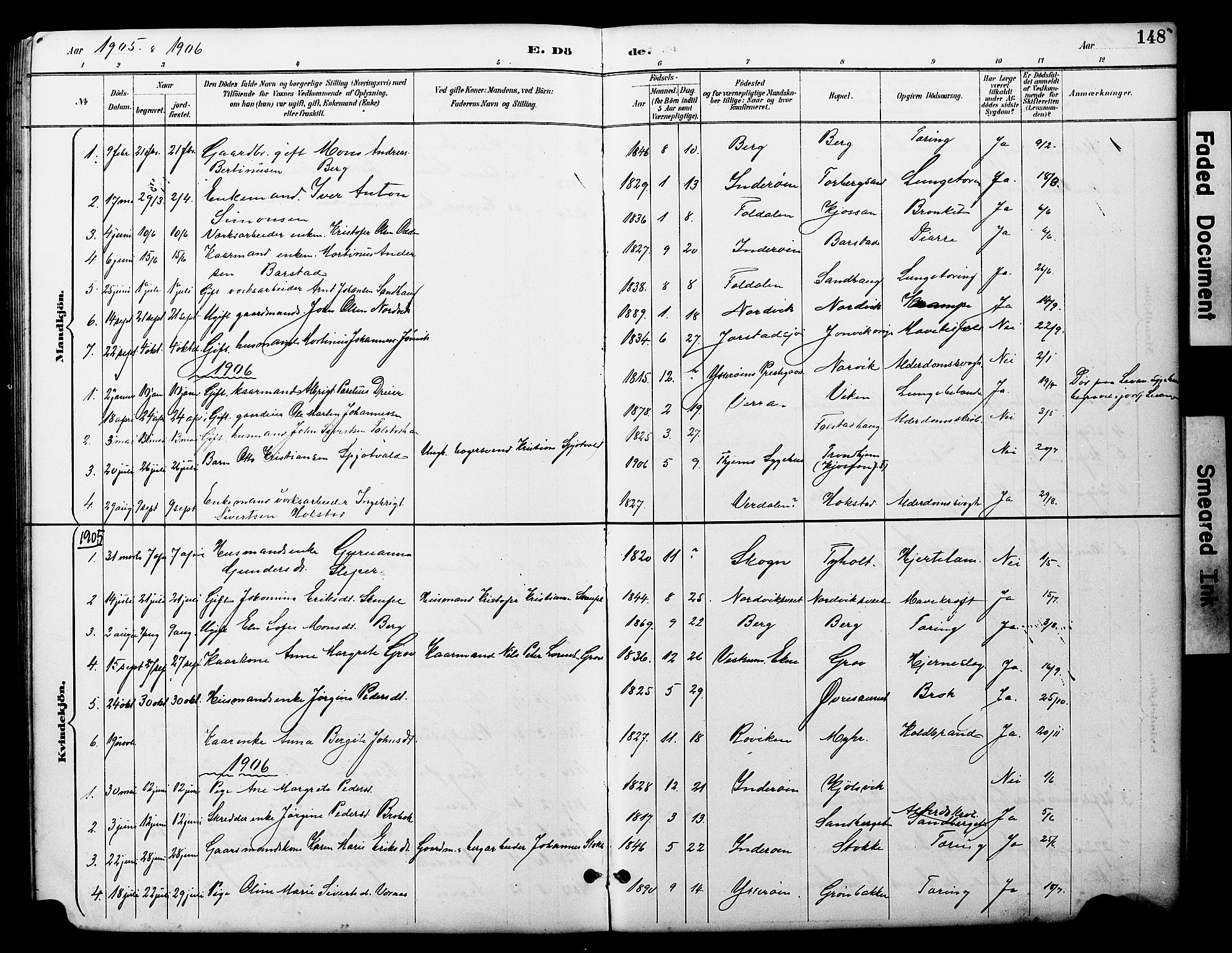 Ministerialprotokoller, klokkerbøker og fødselsregistre - Nord-Trøndelag, SAT/A-1458/722/L0226: Parish register (copy) no. 722C02, 1889-1927, p. 148