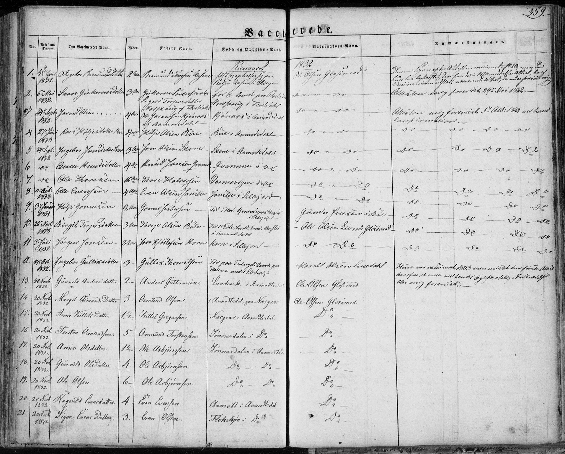 Seljord kirkebøker, SAKO/A-20/F/Fa/L0011: Parish register (official) no. I 11, 1831-1849, p. 359