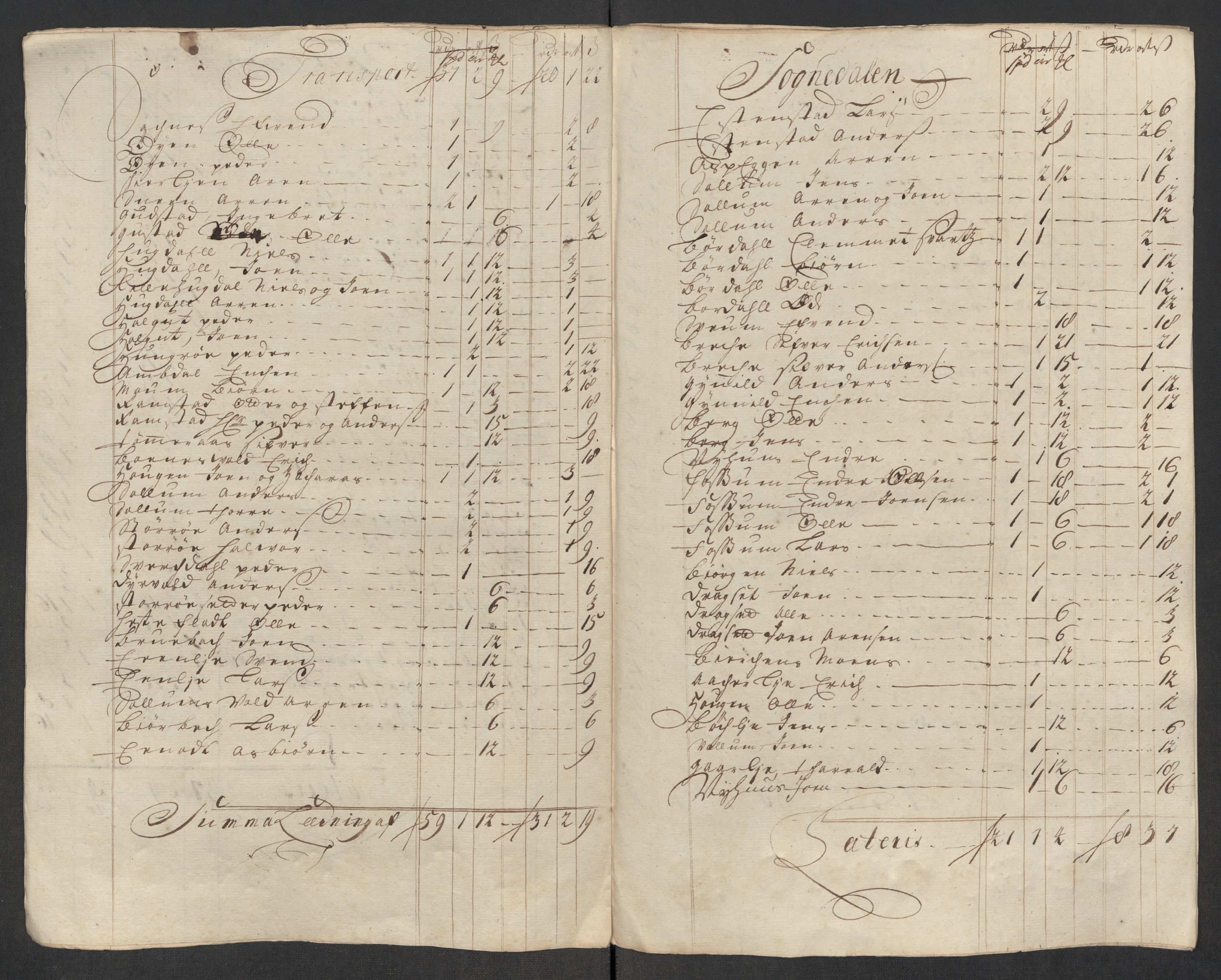 Rentekammeret inntil 1814, Reviderte regnskaper, Fogderegnskap, RA/EA-4092/R60/L3969: Fogderegnskap Orkdal og Gauldal, 1717, p. 412