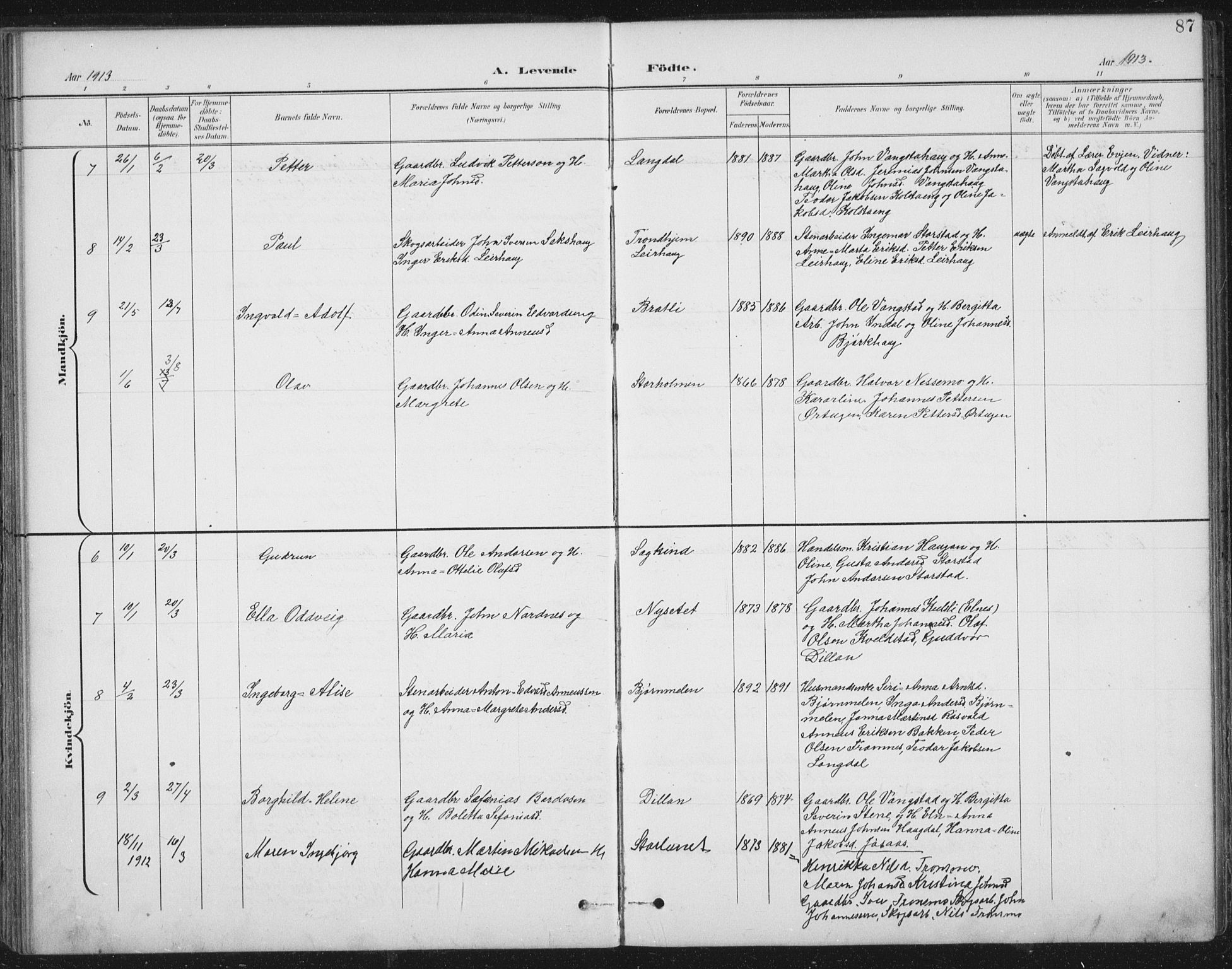 Ministerialprotokoller, klokkerbøker og fødselsregistre - Nord-Trøndelag, SAT/A-1458/724/L0269: Parish register (copy) no. 724C05, 1899-1920, p. 87