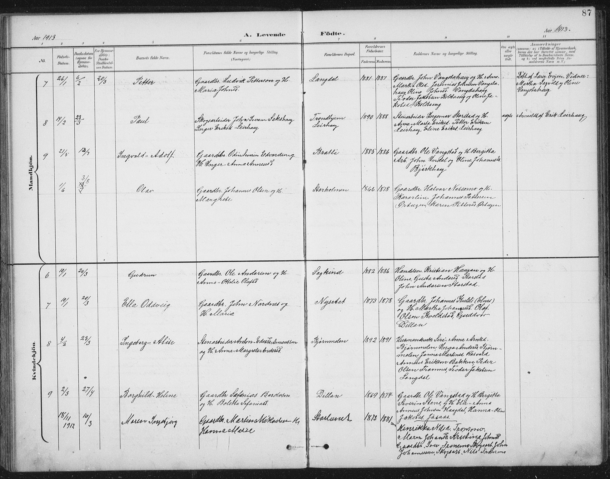 Ministerialprotokoller, klokkerbøker og fødselsregistre - Nord-Trøndelag, AV/SAT-A-1458/724/L0269: Parish register (copy) no. 724C05, 1899-1920, p. 87