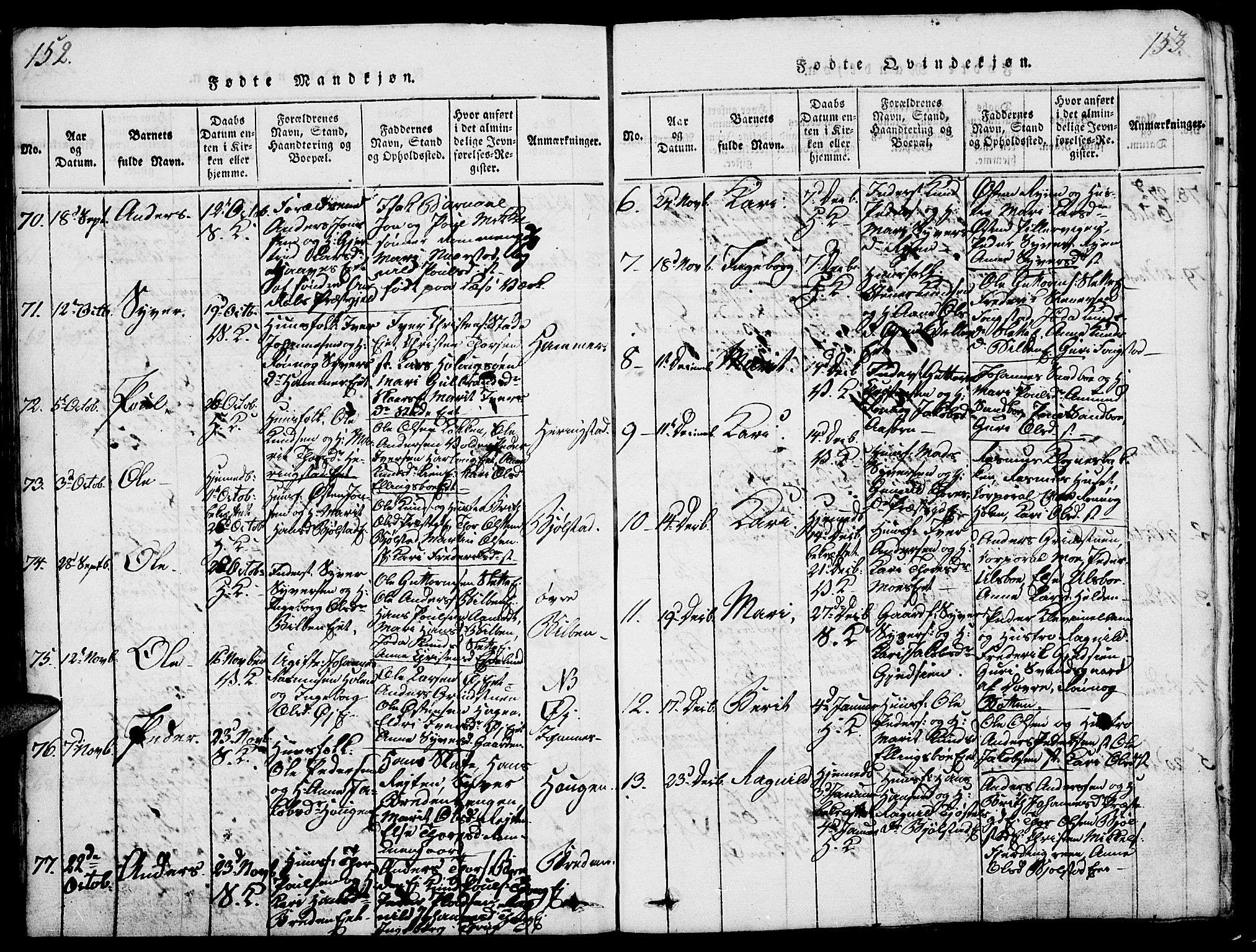 Vågå prestekontor, SAH/PREST-076/H/Ha/Haa/L0003: Parish register (official) no. 3, 1815-1827, p. 152-153