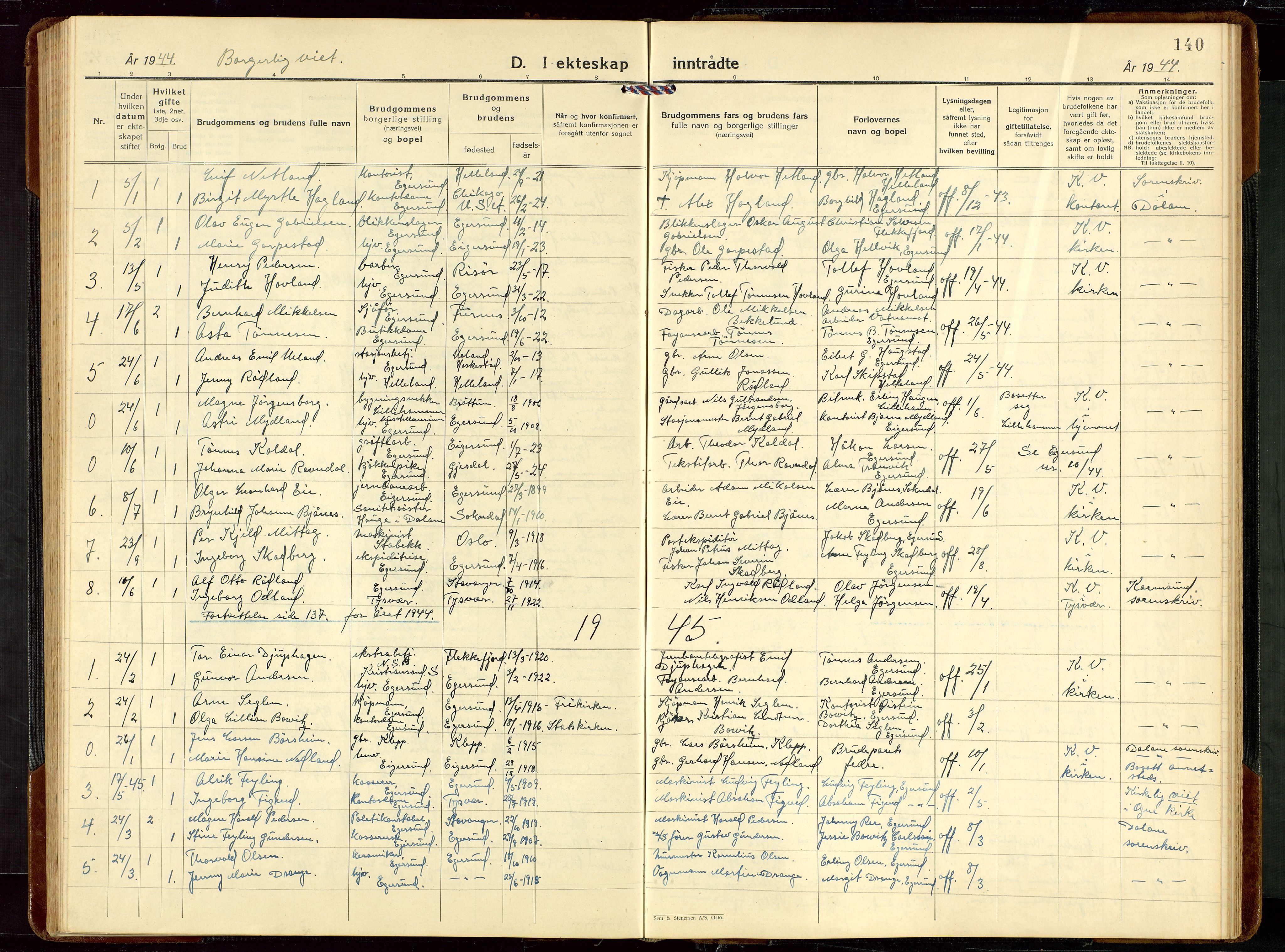 Eigersund sokneprestkontor, AV/SAST-A-101807/001/30/30BB/L0014: Parish register (copy) no. B 14, 1931-1949, p. 140