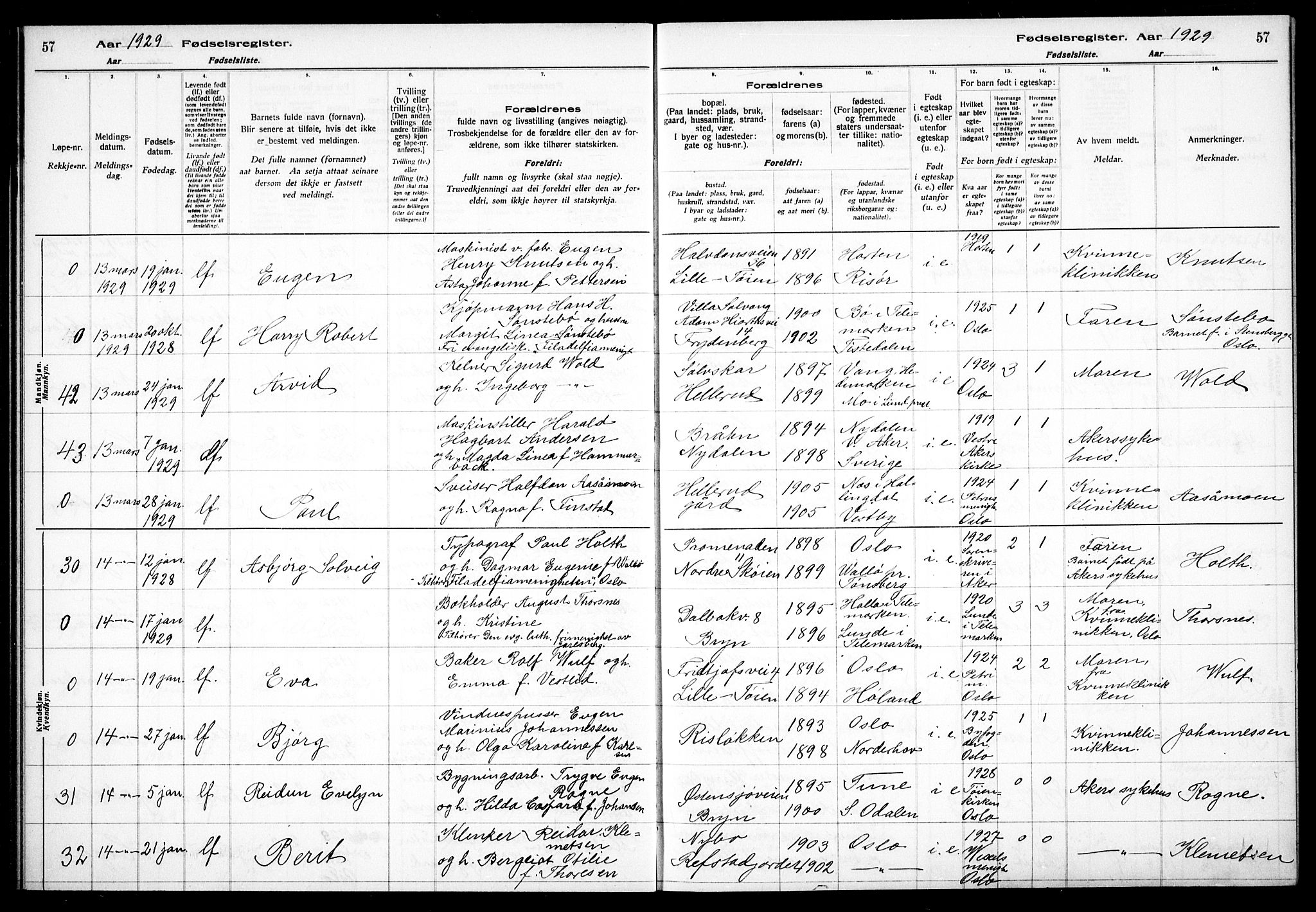 Østre Aker prestekontor Kirkebøker, AV/SAO-A-10840/J/Ja/L0003: Birth register no. I 3, 1927-1934, p. 57