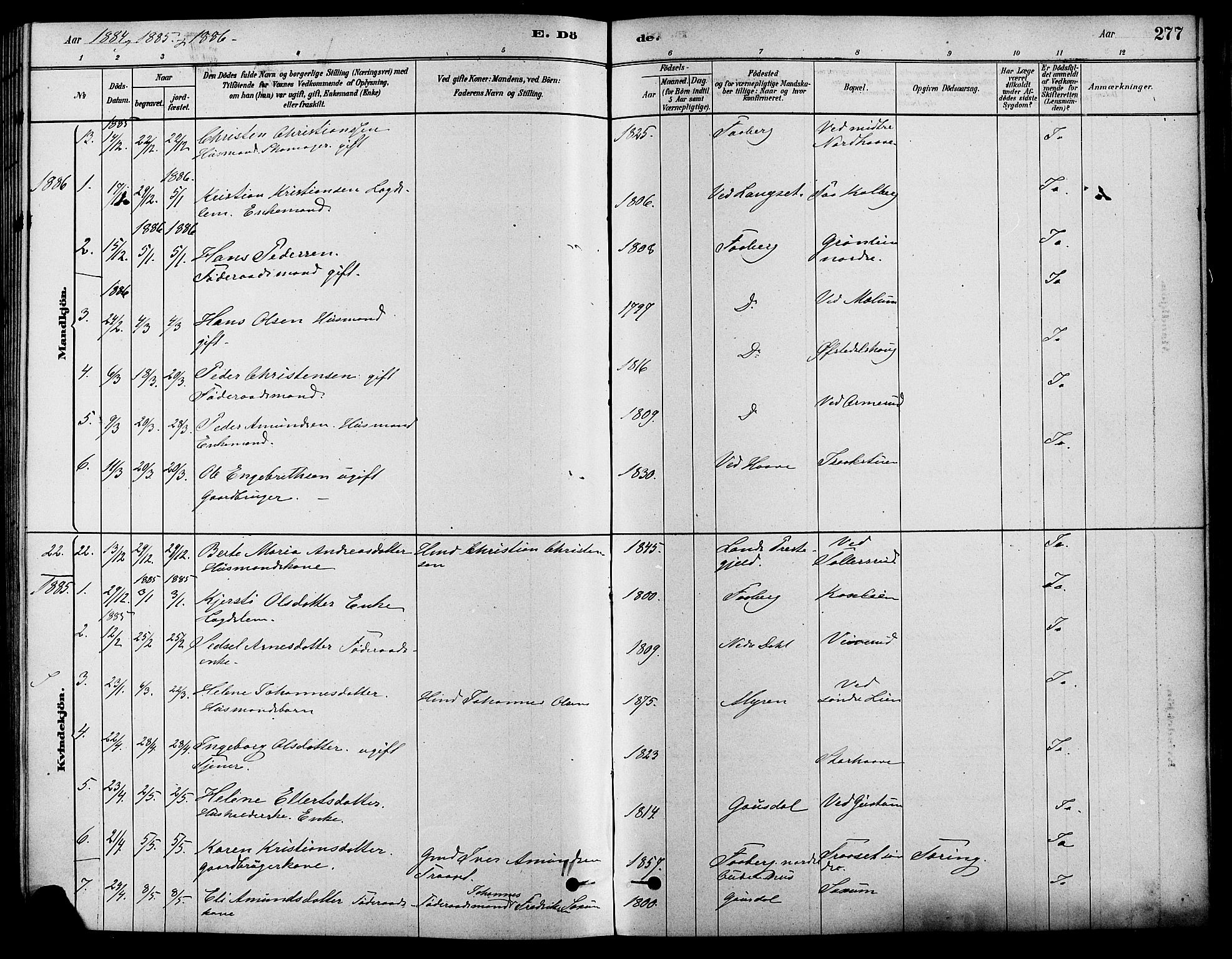 Fåberg prestekontor, SAH/PREST-086/H/Ha/Haa/L0008: Parish register (official) no. 8, 1879-1898, p. 277
