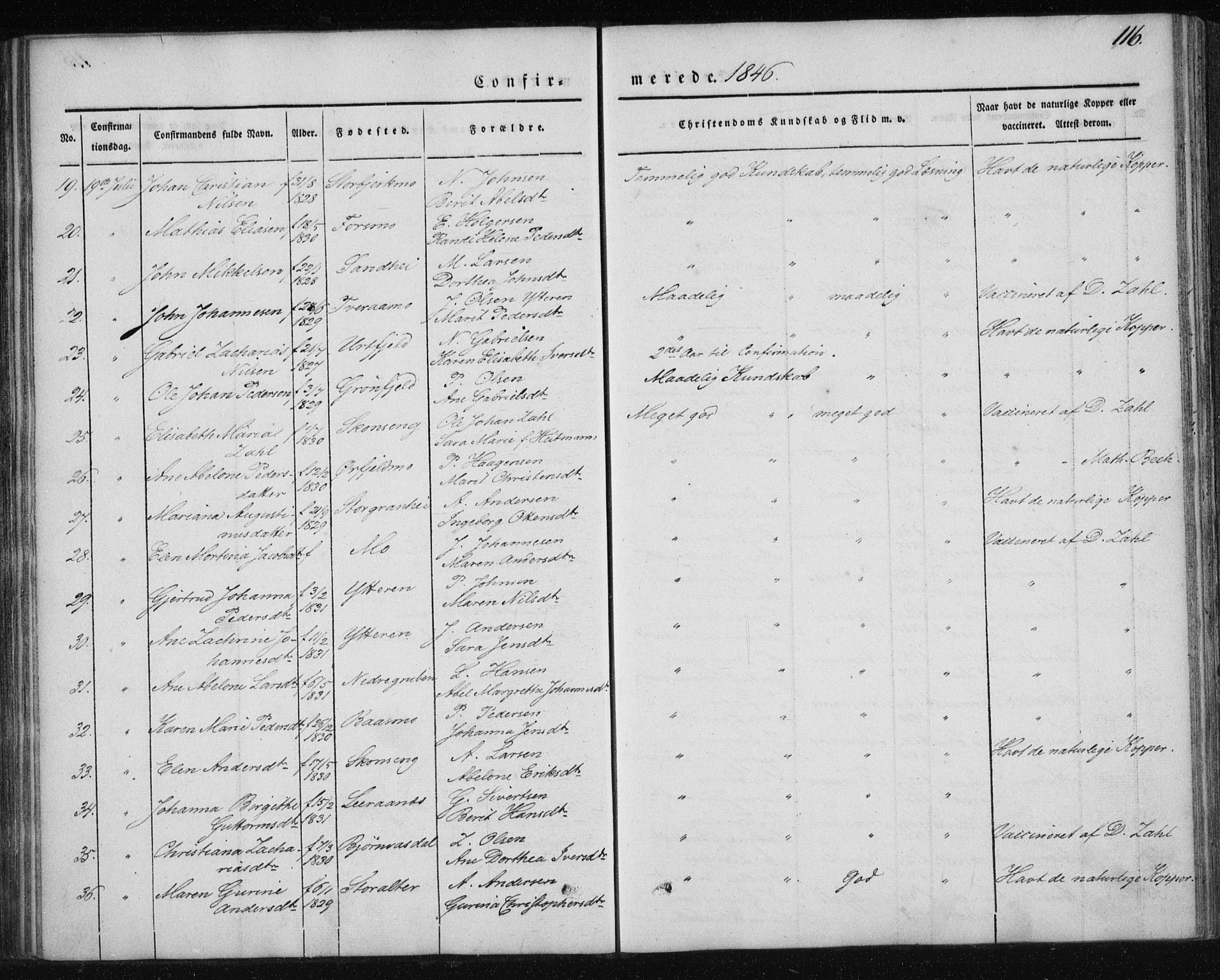 Ministerialprotokoller, klokkerbøker og fødselsregistre - Nordland, AV/SAT-A-1459/827/L0391: Parish register (official) no. 827A03, 1842-1852, p. 116