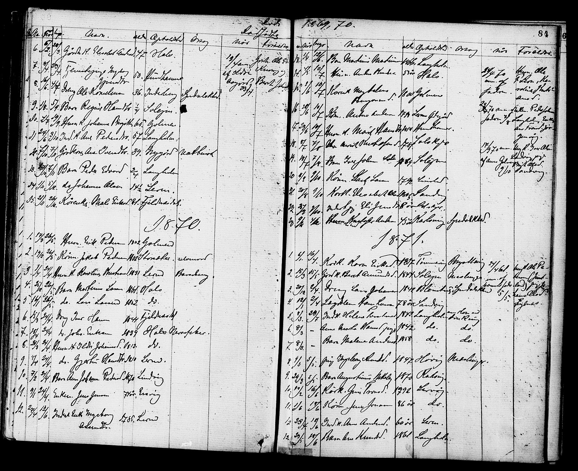 Ministerialprotokoller, klokkerbøker og fødselsregistre - Møre og Romsdal, AV/SAT-A-1454/577/L0894: Parish register (official) no. 577A01, 1850-1874, p. 84