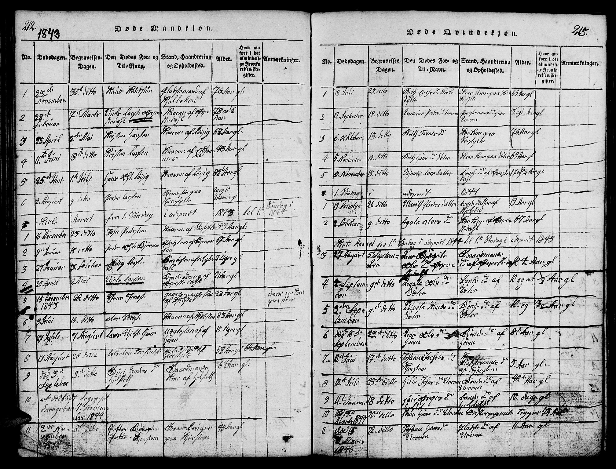 Ministerialprotokoller, klokkerbøker og fødselsregistre - Møre og Romsdal, SAT/A-1454/541/L0546: Parish register (copy) no. 541C01, 1818-1856, p. 212-213