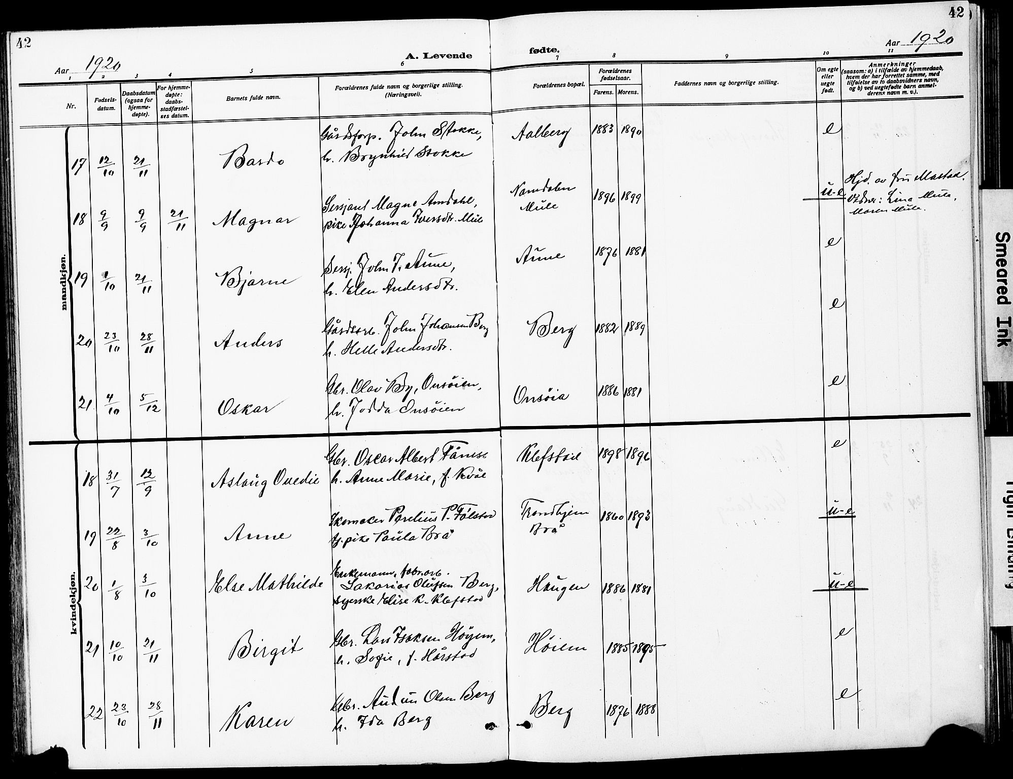 Ministerialprotokoller, klokkerbøker og fødselsregistre - Sør-Trøndelag, AV/SAT-A-1456/612/L0388: Parish register (copy) no. 612C04, 1909-1929, p. 42