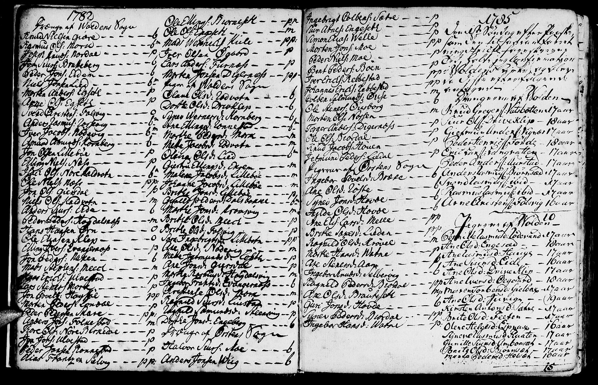 Ministerialprotokoller, klokkerbøker og fødselsregistre - Møre og Romsdal, AV/SAT-A-1454/511/L0136: Parish register (official) no. 511A03, 1760-1786