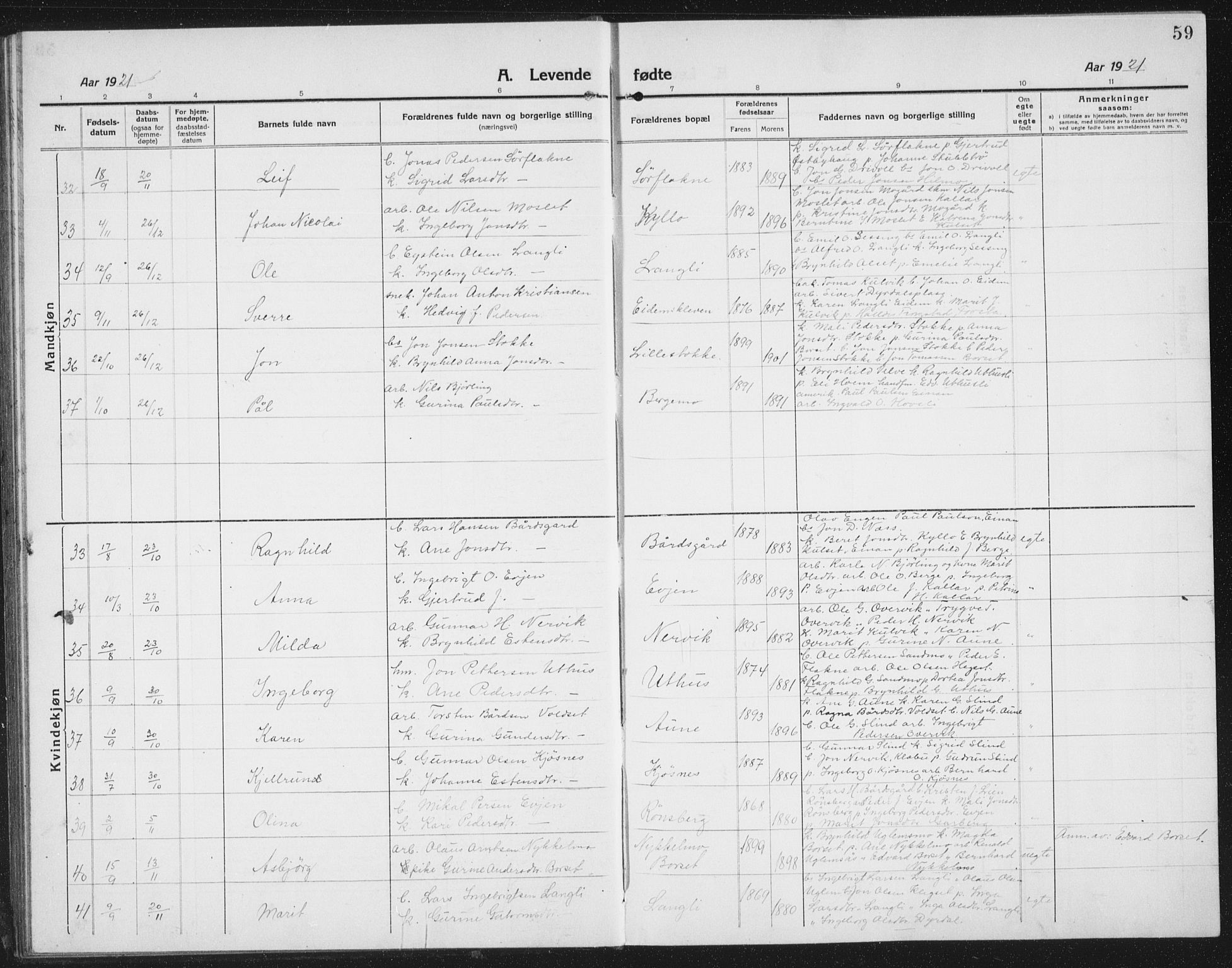 Ministerialprotokoller, klokkerbøker og fødselsregistre - Sør-Trøndelag, AV/SAT-A-1456/695/L1158: Parish register (copy) no. 695C09, 1913-1940, p. 59