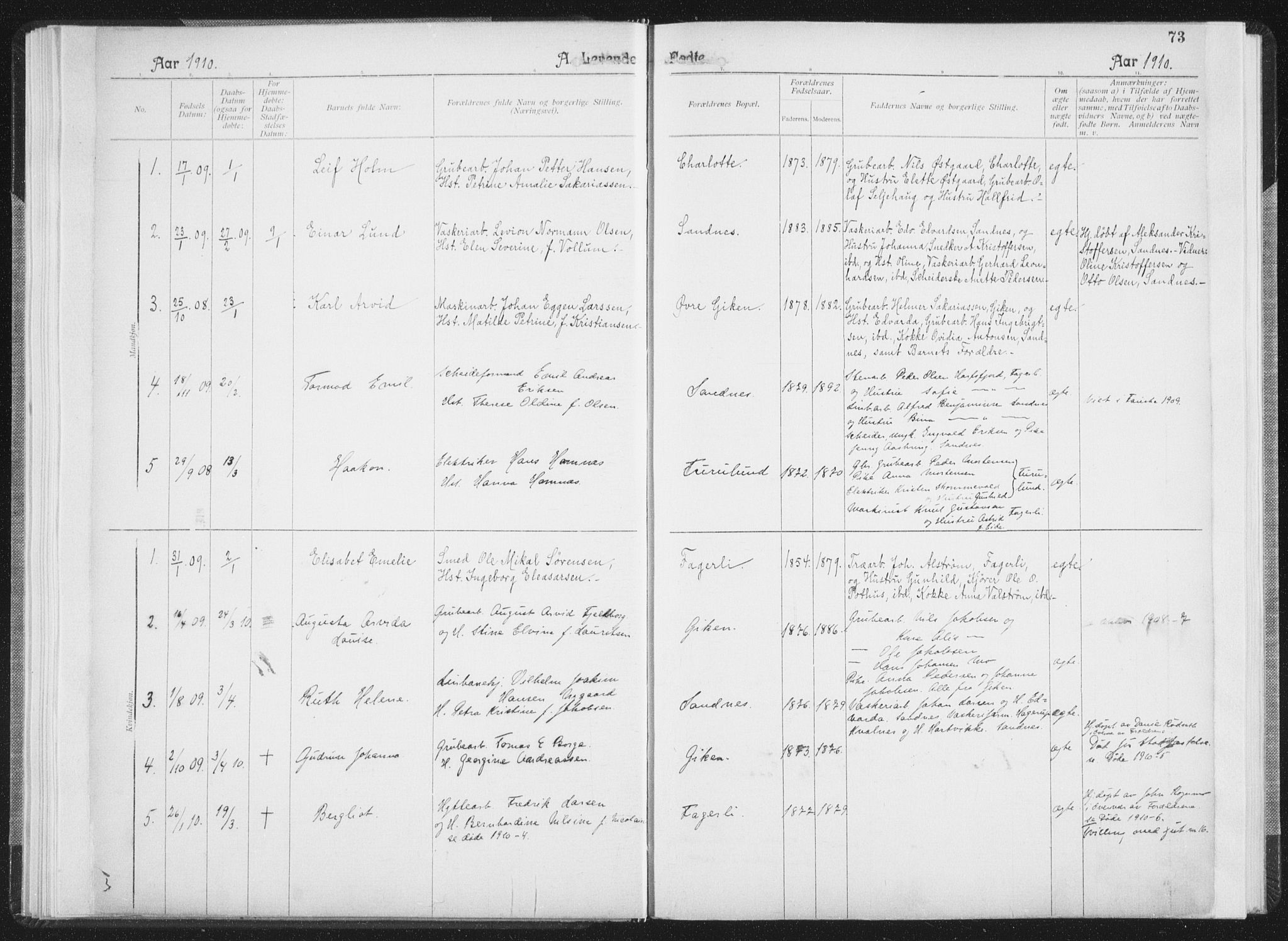 Ministerialprotokoller, klokkerbøker og fødselsregistre - Nordland, SAT/A-1459/850/L0711: Curate's parish register no. 850B01, 1902-1915, p. 73