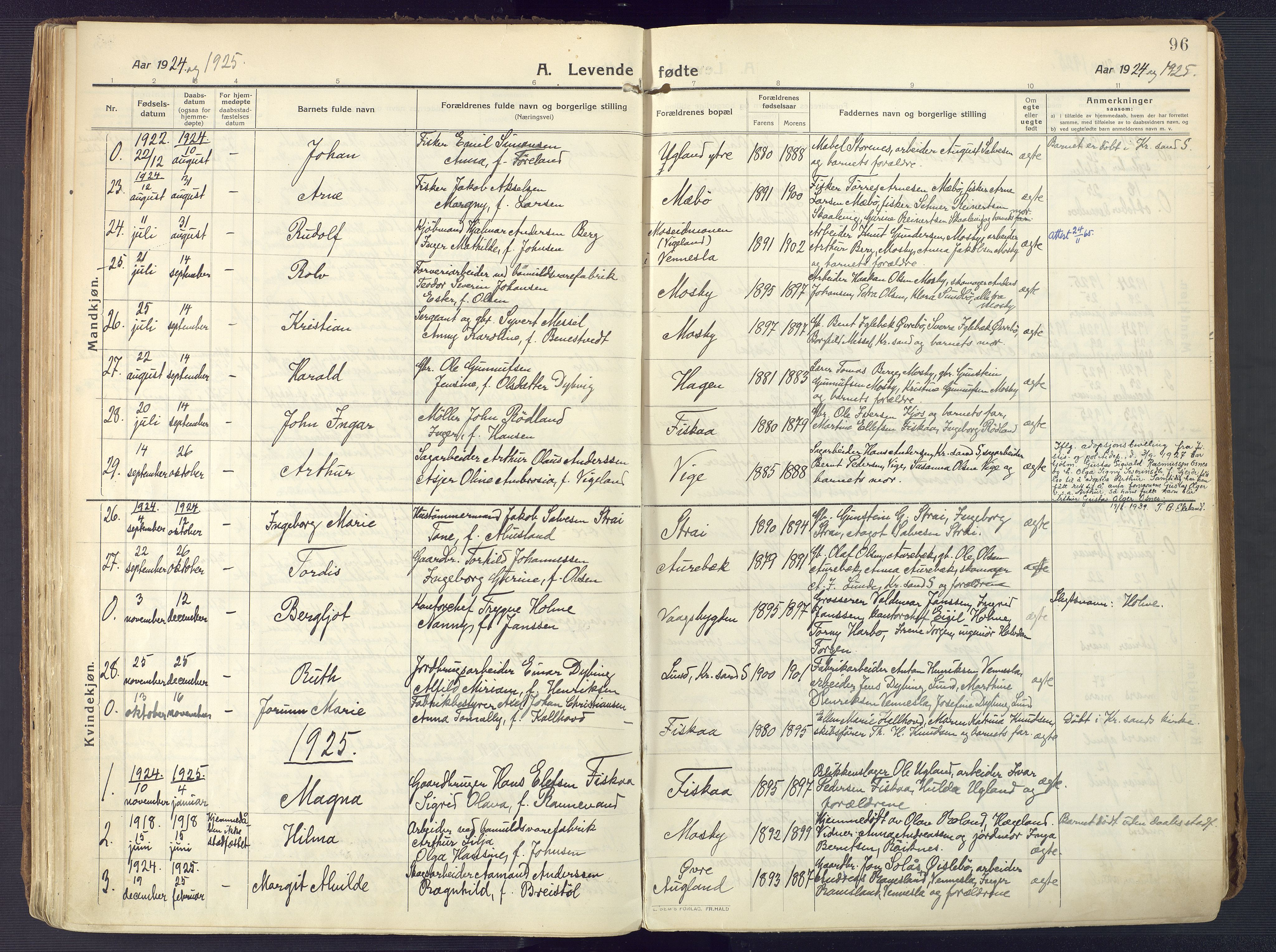 Oddernes sokneprestkontor, AV/SAK-1111-0033/F/Fa/Faa/L0012: Parish register (official) no. A 12, 1912-1925, p. 96