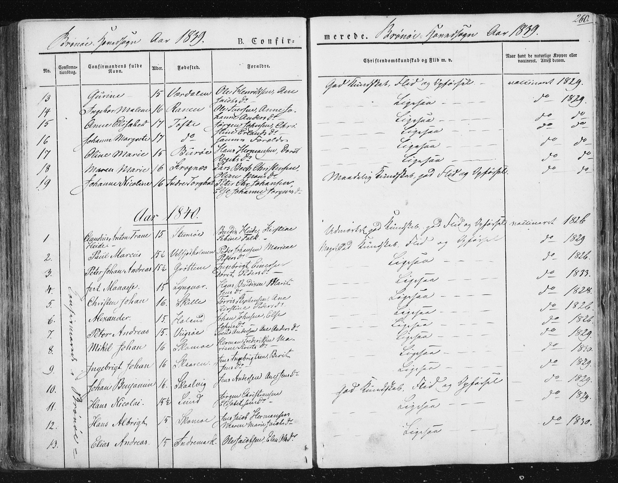 Ministerialprotokoller, klokkerbøker og fødselsregistre - Nordland, SAT/A-1459/813/L0198: Parish register (official) no. 813A08, 1834-1874, p. 260