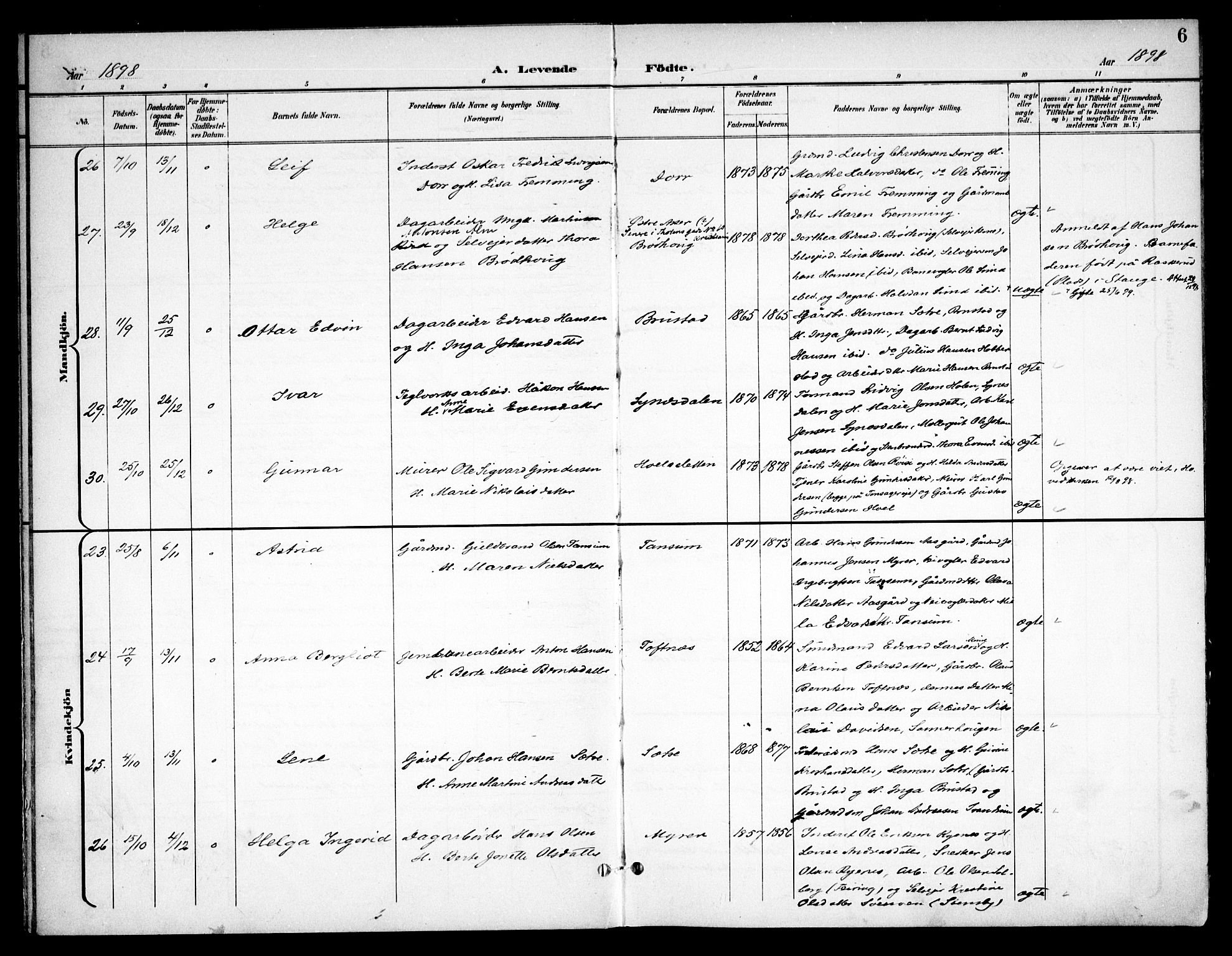 Eidsvoll prestekontor Kirkebøker, SAO/A-10888/F/Fb/L0003: Parish register (official) no. II 3, 1898-1909, p. 6