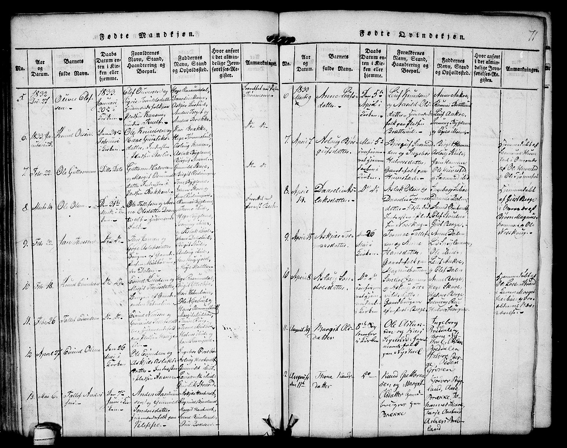 Kviteseid kirkebøker, SAKO/A-276/F/Fb/L0001: Parish register (official) no. II 1, 1815-1836, p. 71