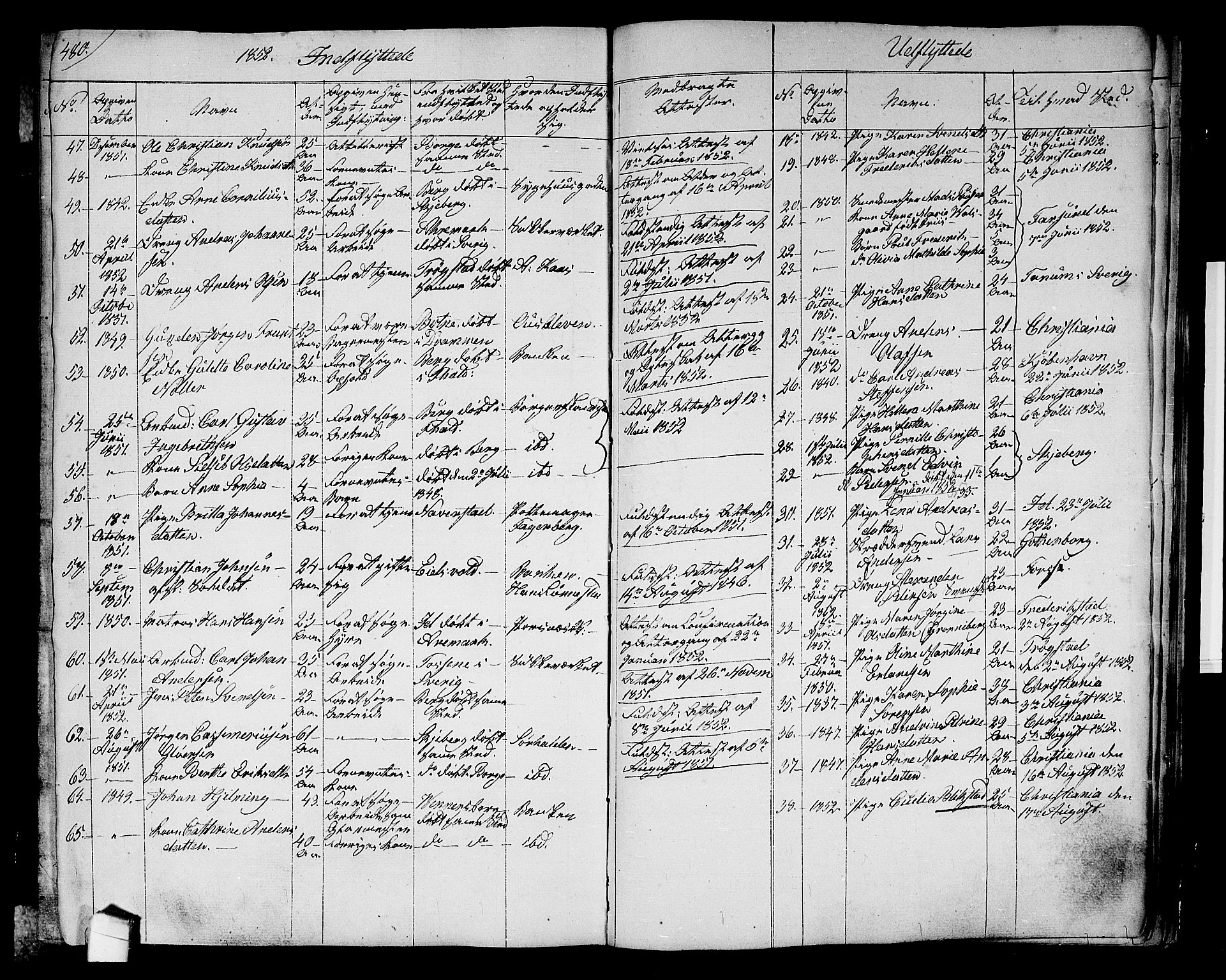 Halden prestekontor Kirkebøker, SAO/A-10909/G/Ga/L0004: Parish register (copy) no. 4, 1845-1854, p. 480