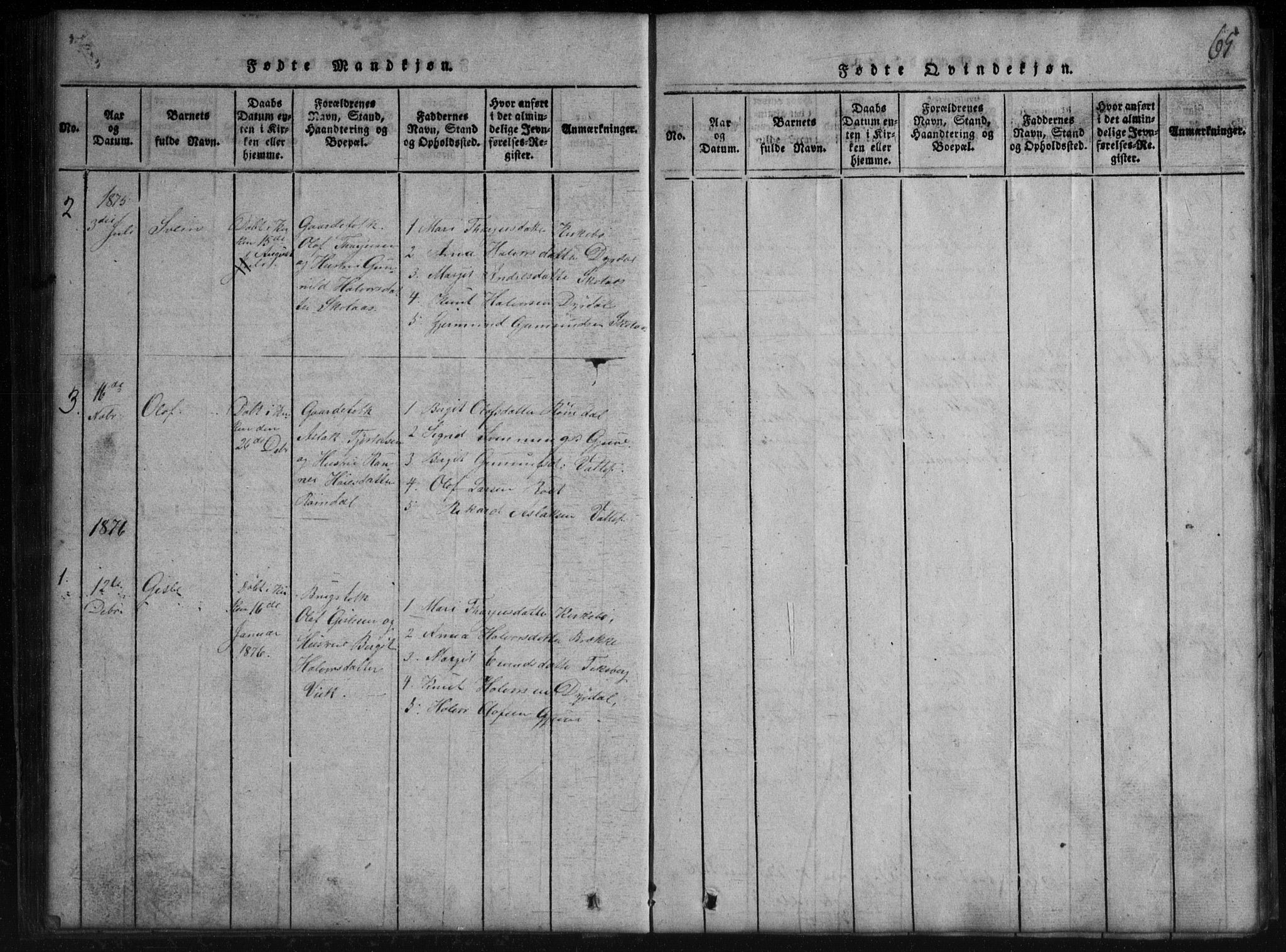 Rauland kirkebøker, SAKO/A-292/G/Gb/L0001: Parish register (copy) no. II 1, 1815-1886, p. 65