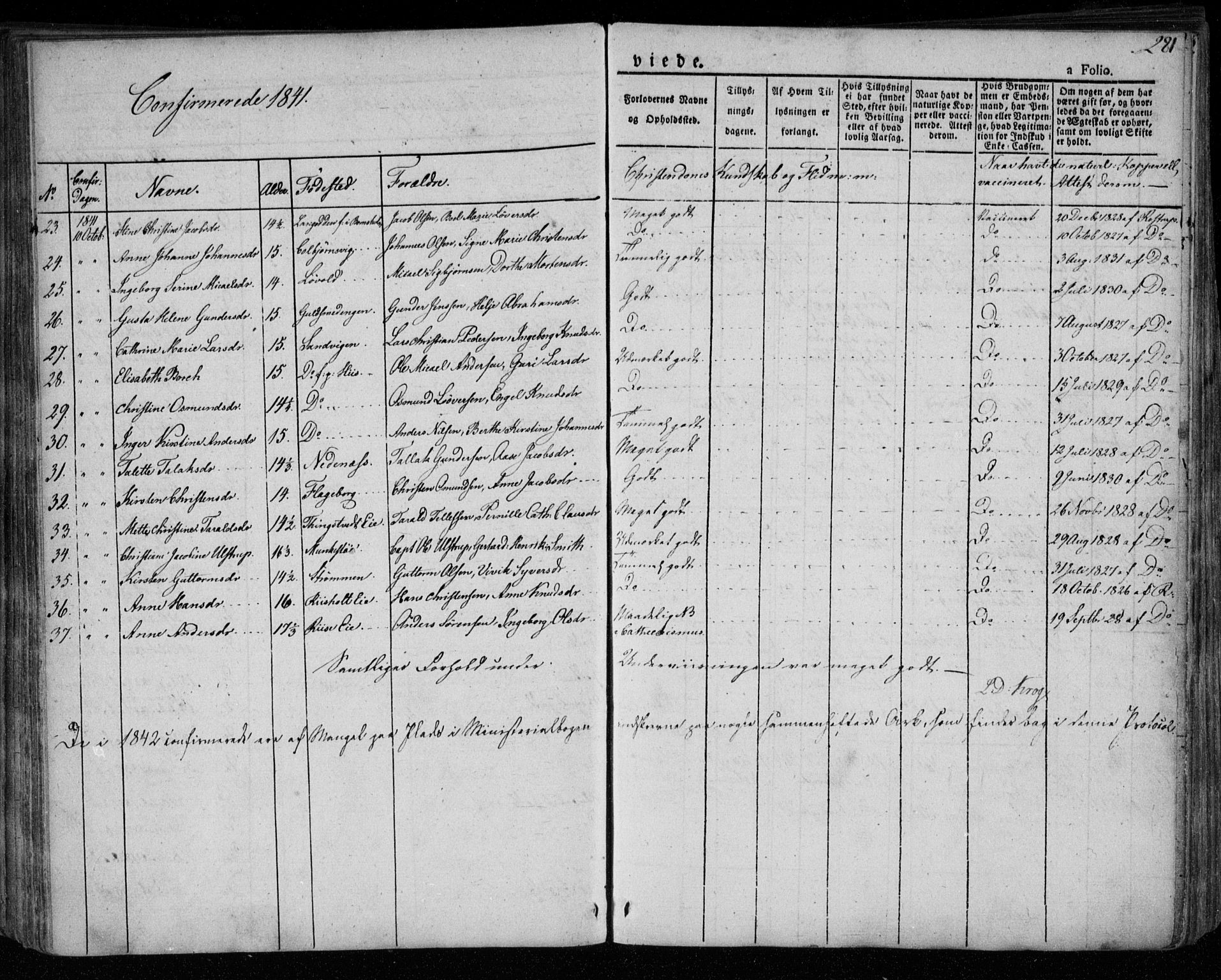 Øyestad sokneprestkontor, AV/SAK-1111-0049/F/Fa/L0013: Parish register (official) no. A 13, 1827-1842, p. 281